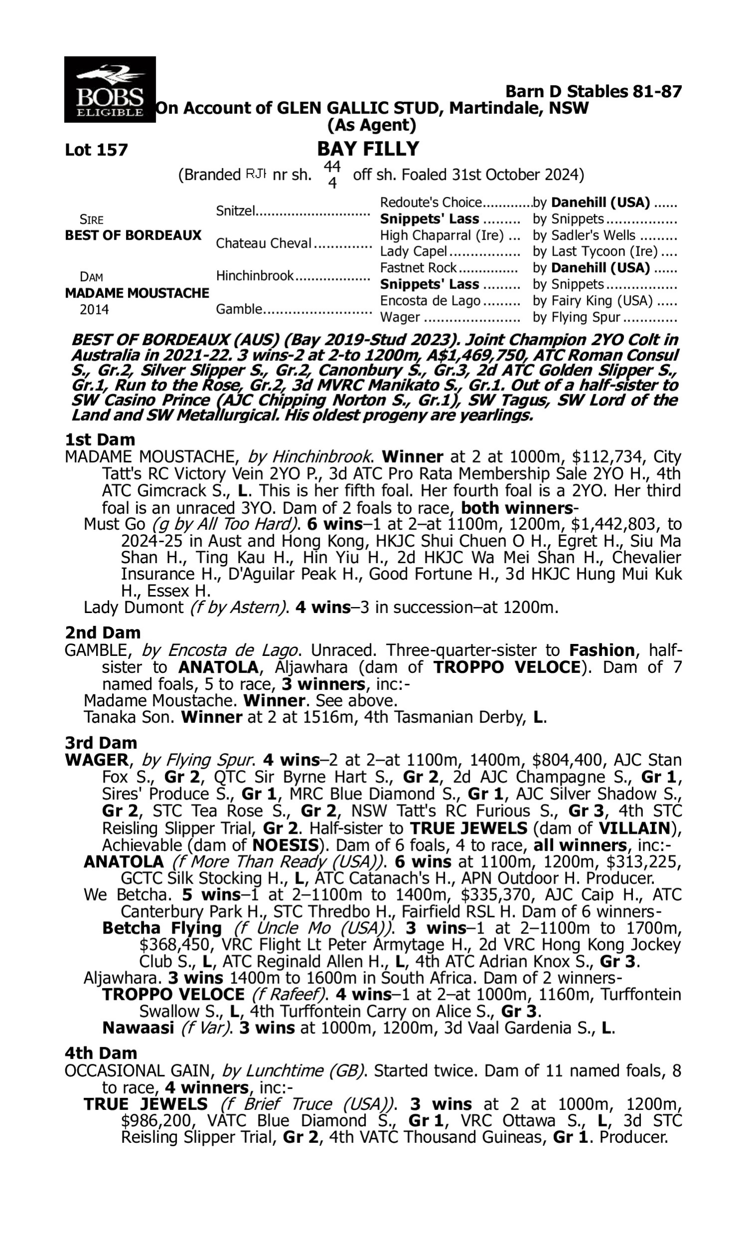 Pedigree for Lot 157 Best of Bordeaux - Madame Moustache