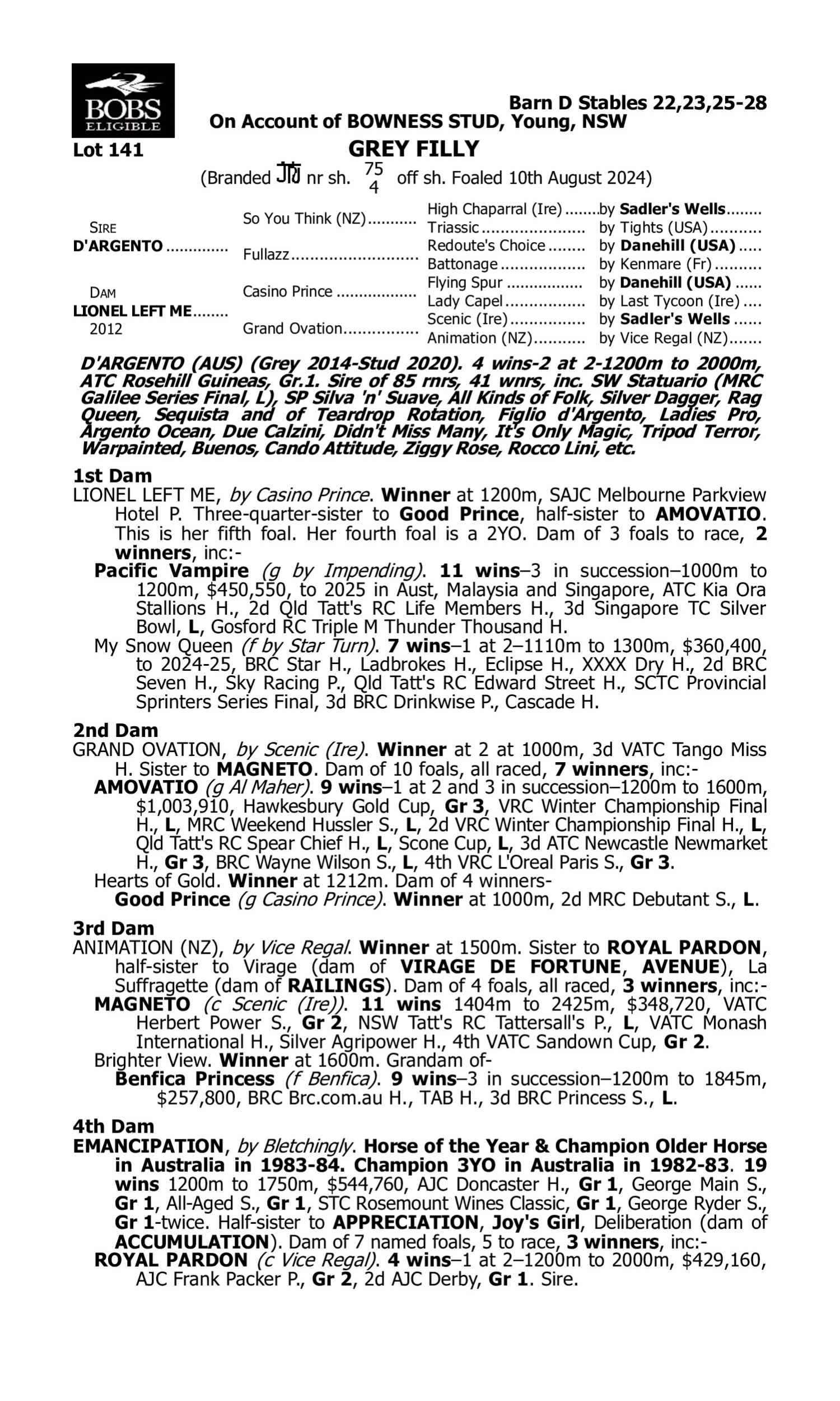 Pedigree for Lot 141 D'Argento - Lionel Left Me