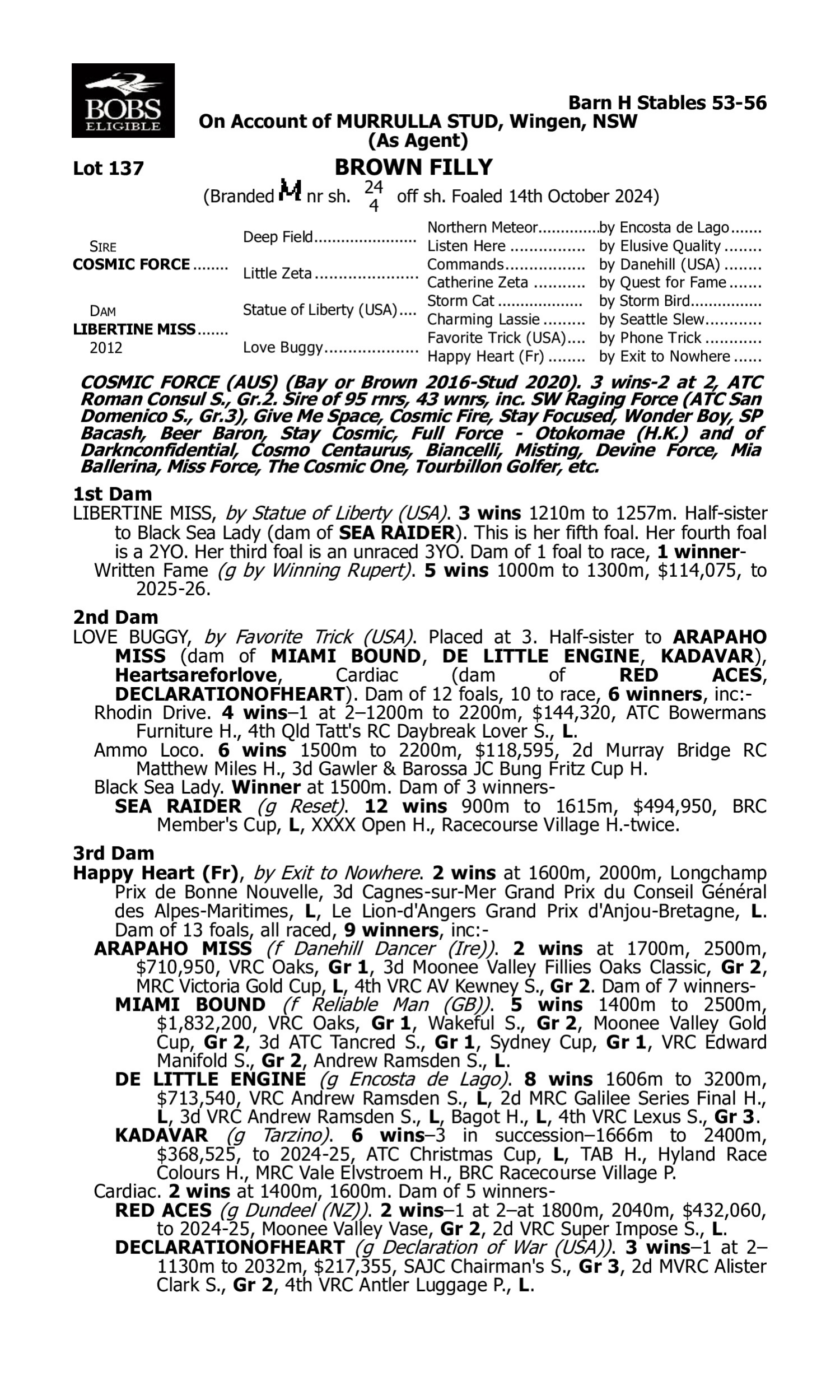 Pedigree for Lot 137 Cosmic Force - Libertine Miss