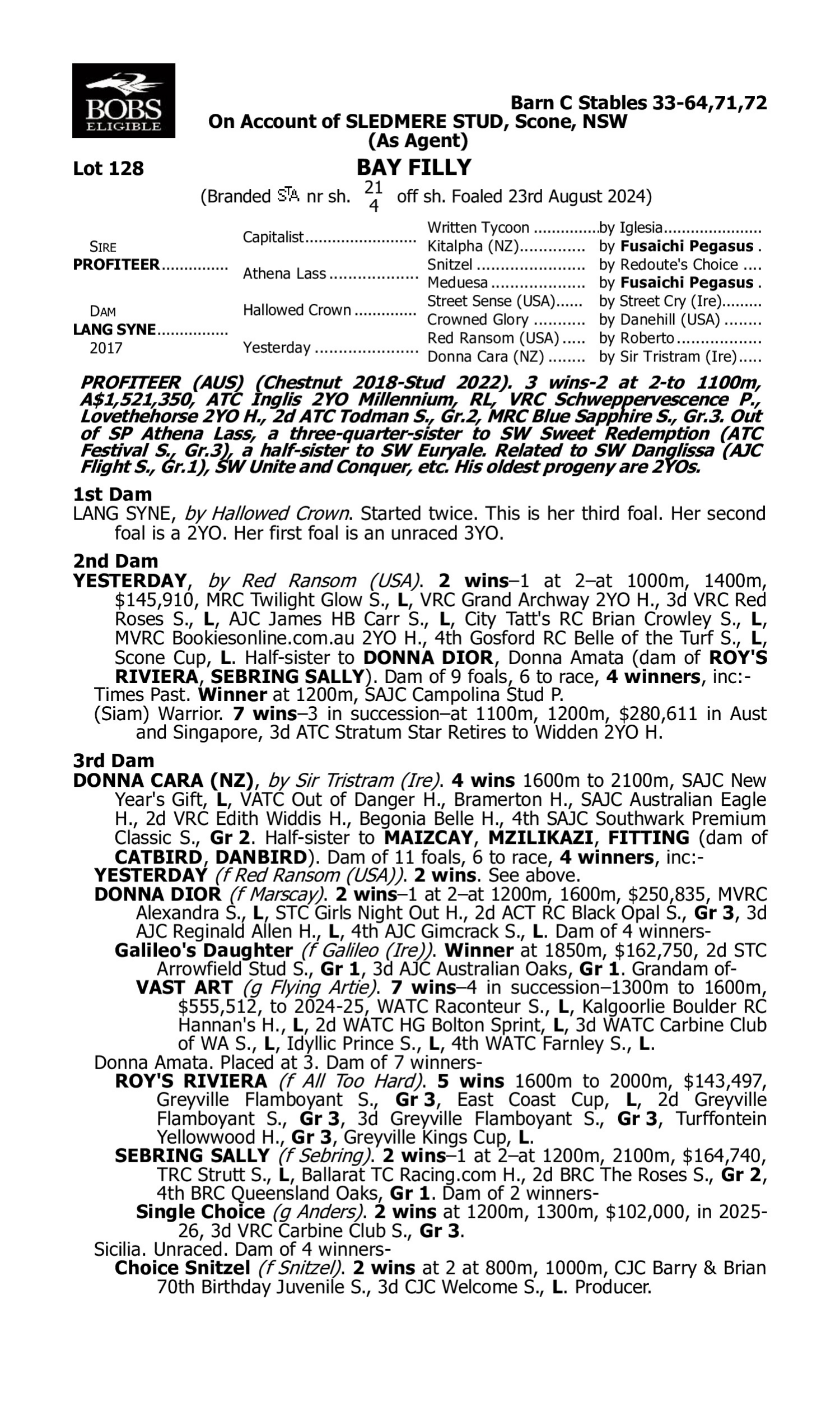 Pedigree for Lot 128 Profiteer - Lang Syne