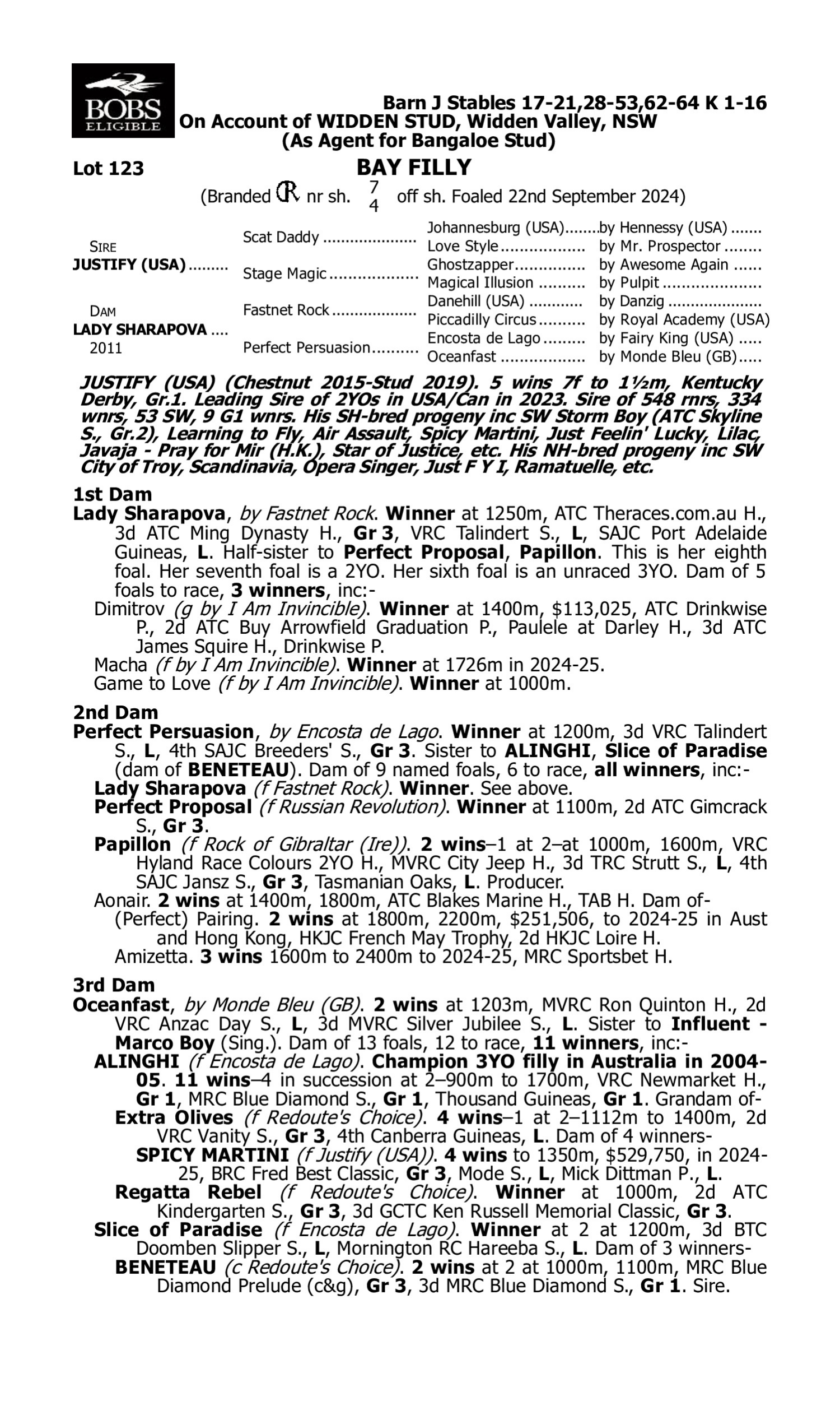 Pedigree for Lot 123 Justify (USA) - Lady Sharapova