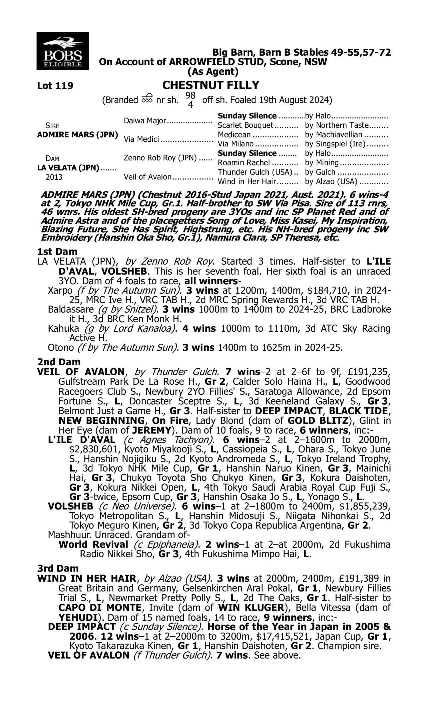 Pedigree for Lot 119 Admire Mars (JPN) - La Velata (JPN)
