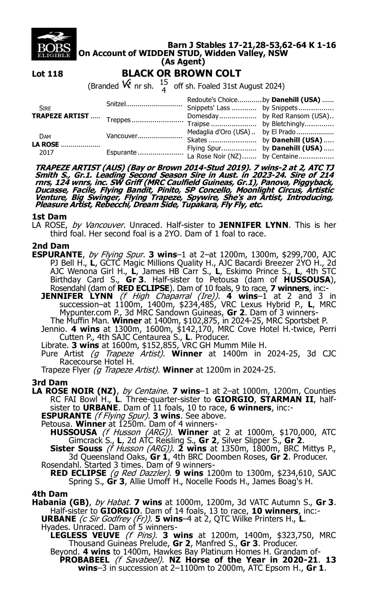 Pedigree for Lot 118 Trapeze Artist - La Rose