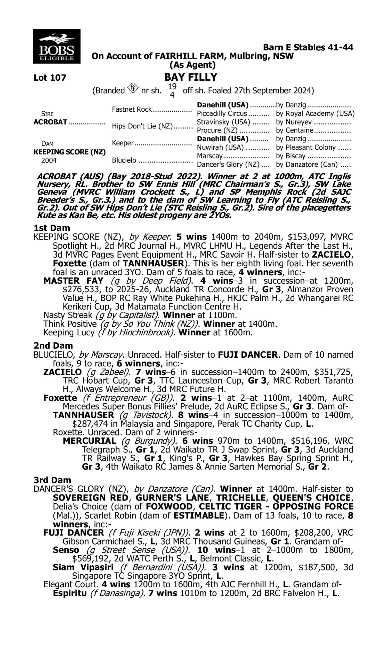 Pedigree for Lot 107 Acrobat - Keeping Score (NZ)