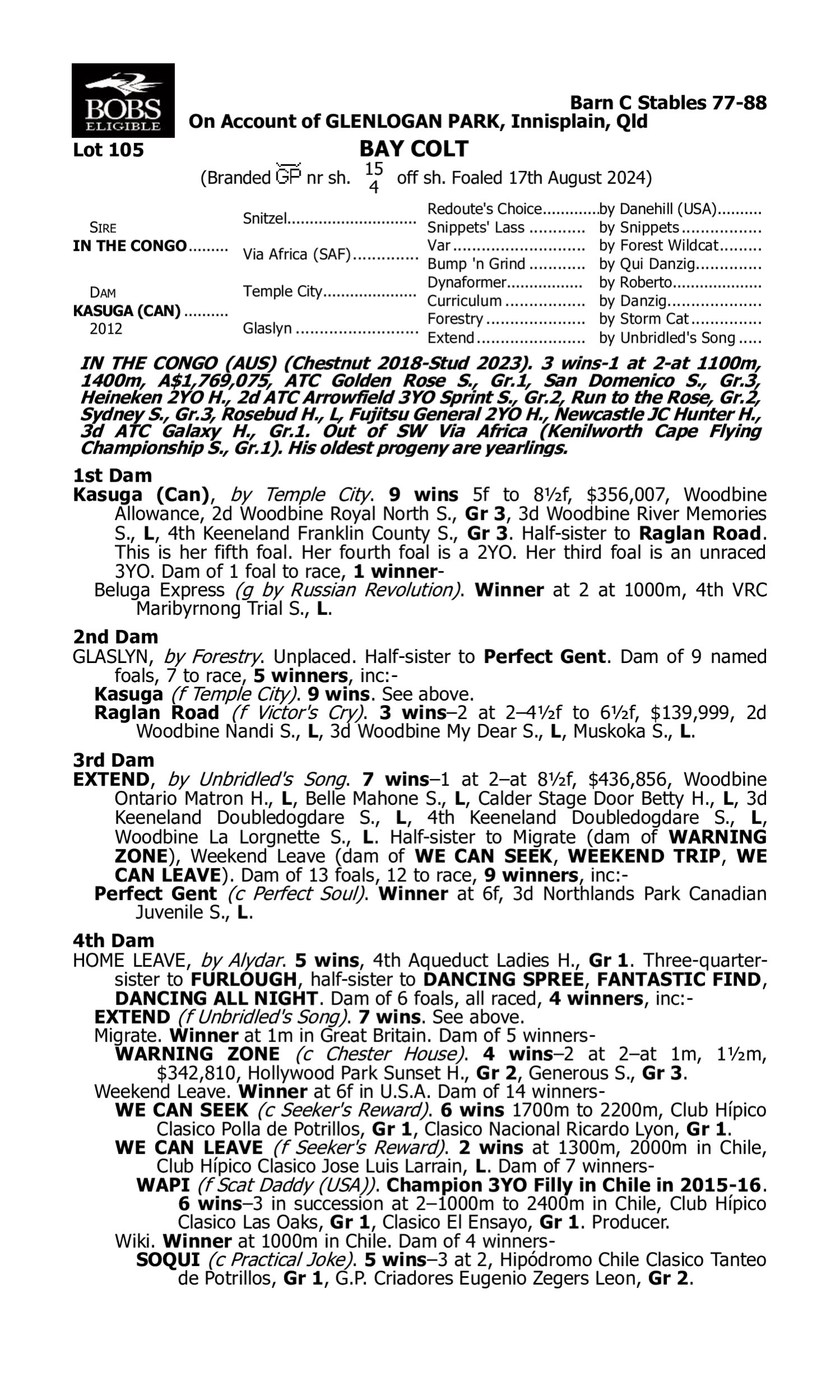 Pedigree for Lot 105 In the Congo - Kasuga (CAN)