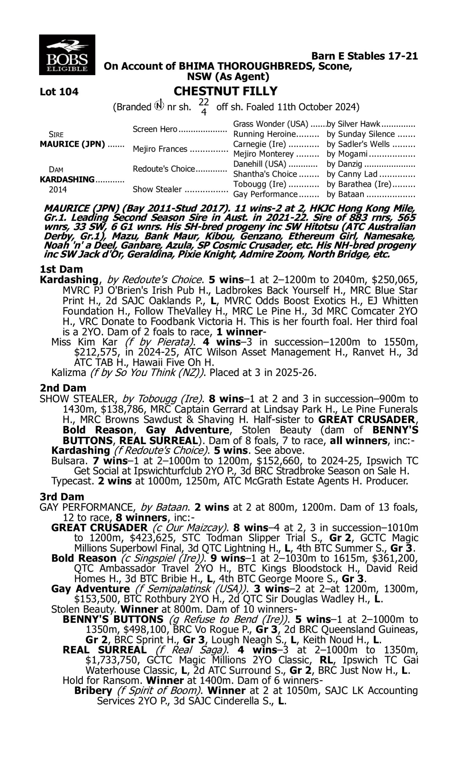 Pedigree for Lot 104 Maurice (JPN) - Kardashing