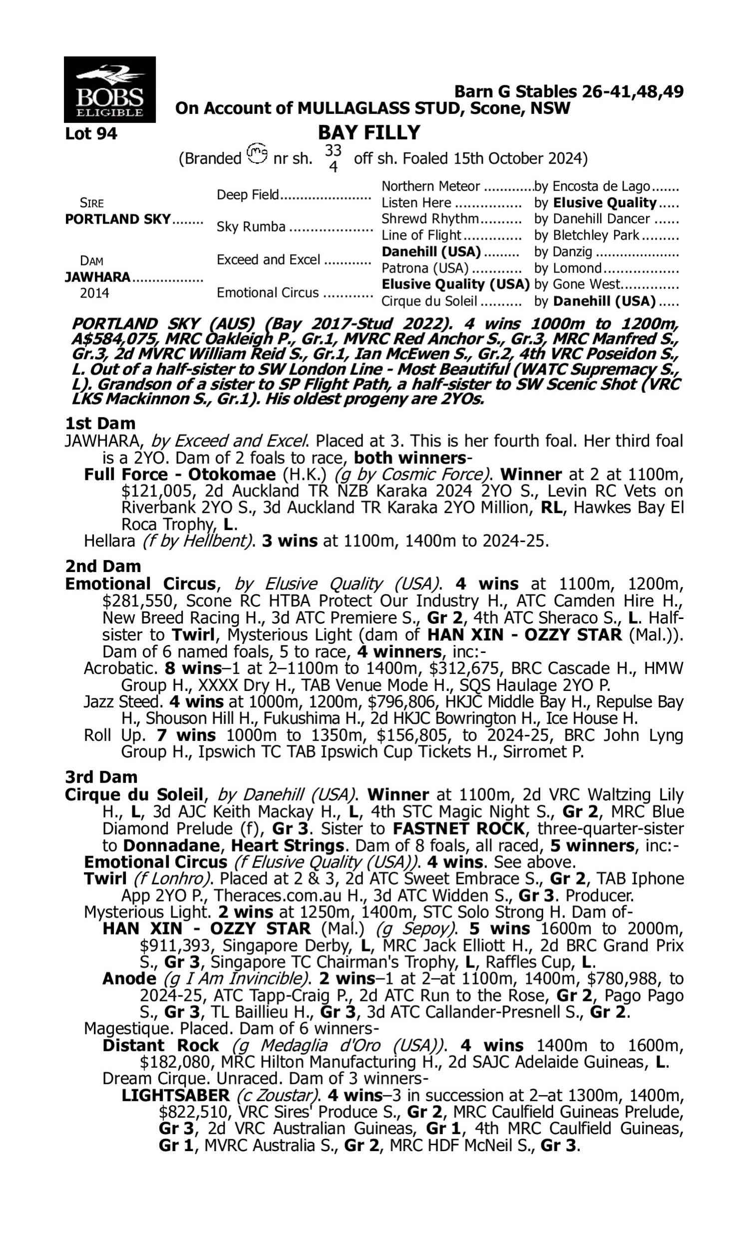 Pedigree for Lot 94 Portland Sky - Jawhara