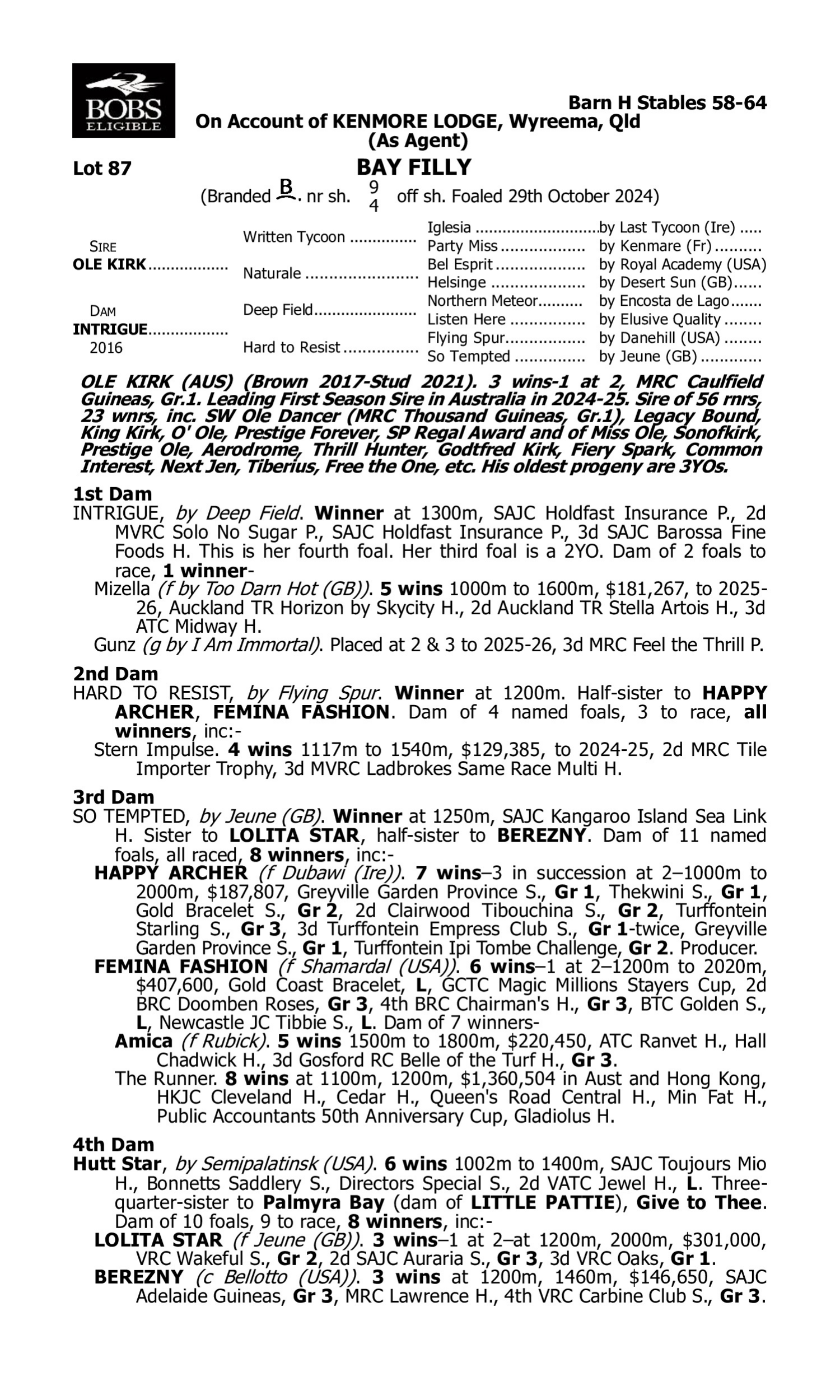 Pedigree for Lot 87 Ole Kirk - Intrigue
