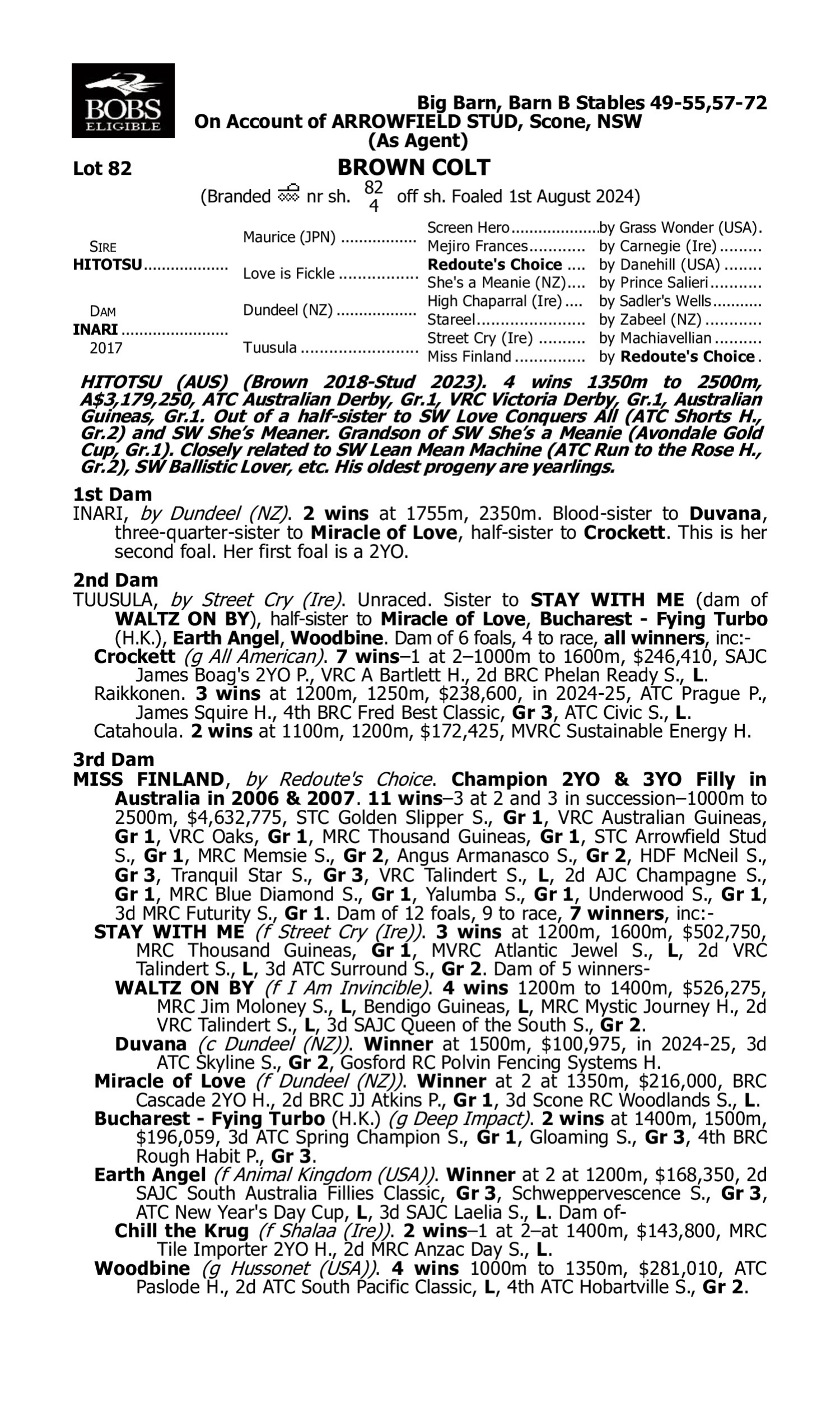 Pedigree for Lot 82 Hitotsu - Inari