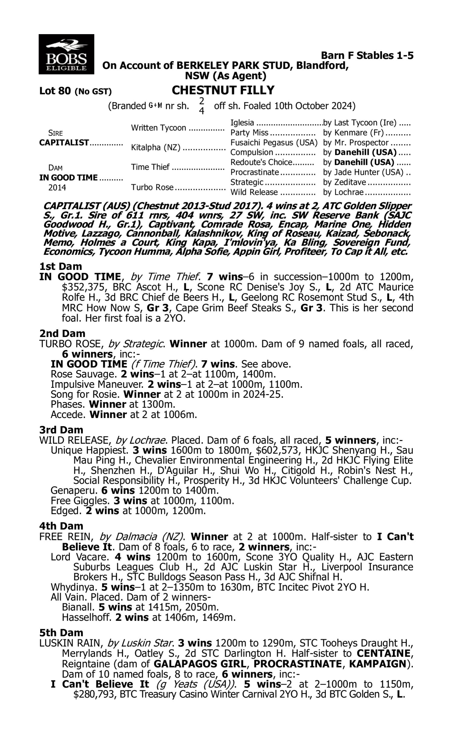 Pedigree for Lot 80 Capitalist - In Good Time