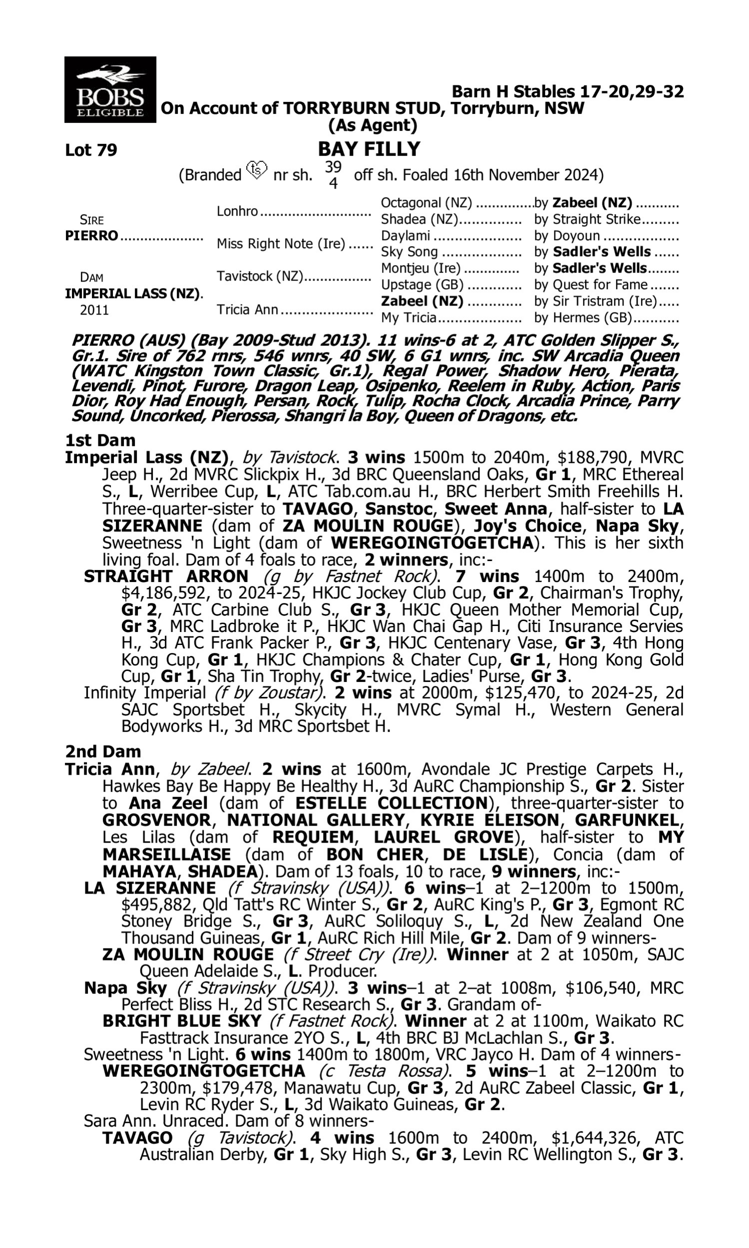 Pedigree for Lot 79 Pierro - Imperial Lass (NZ)