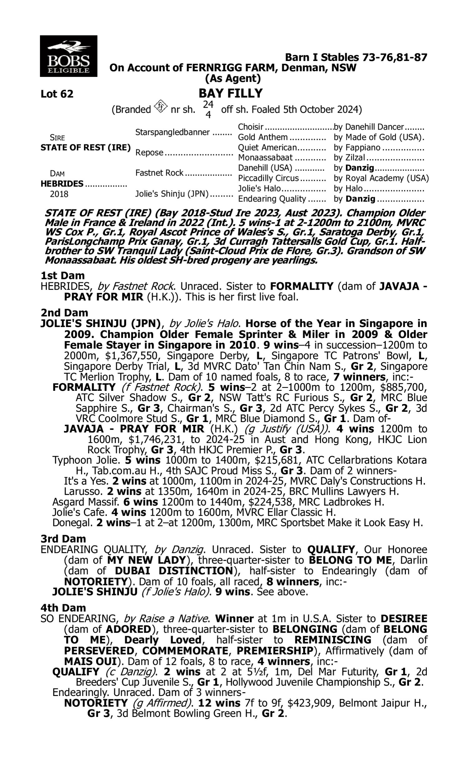 Pedigree for Lot 62 State of Rest (IRE) - Hebrides
