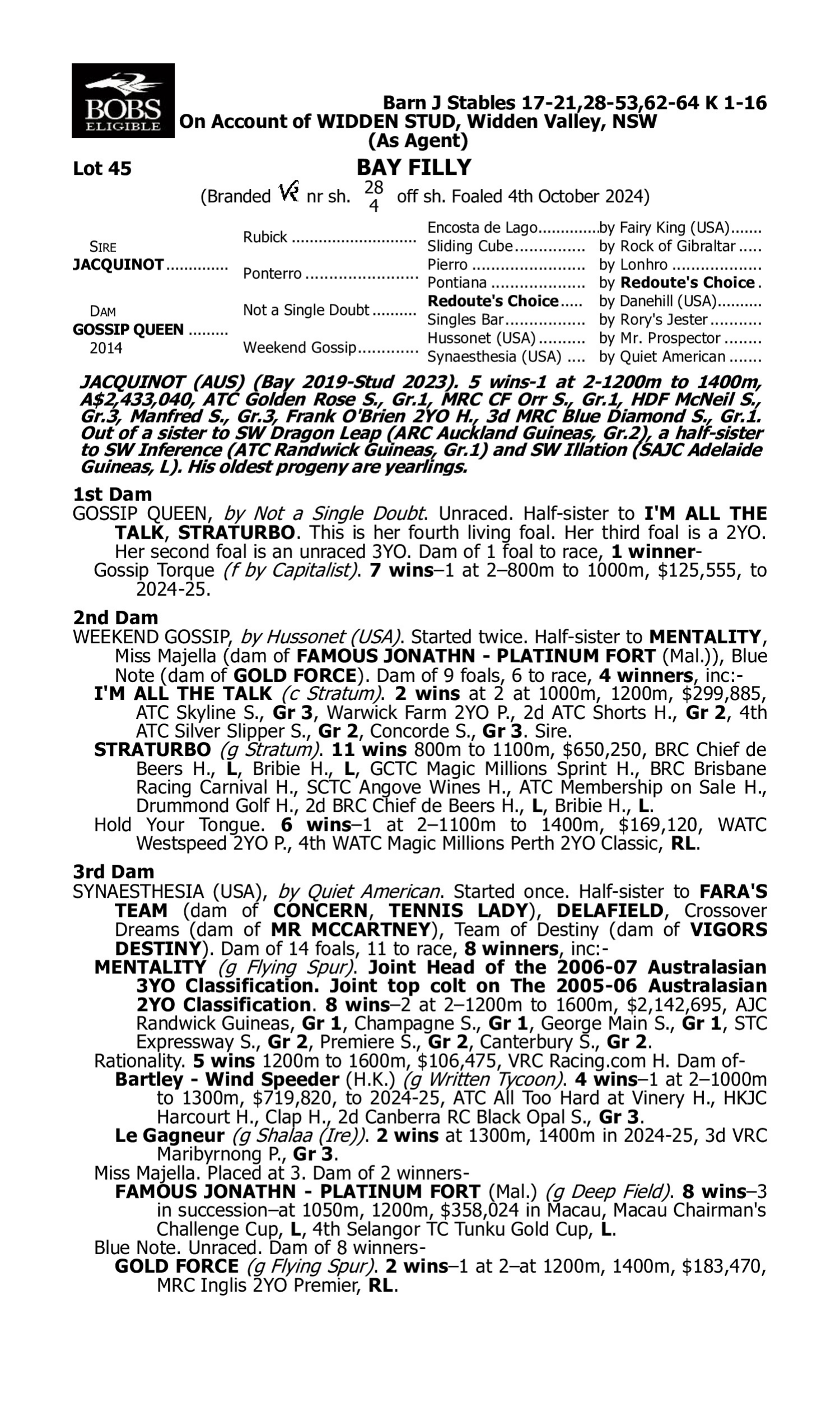 Pedigree for Lot 45 Jacquinot - Gossip Queen