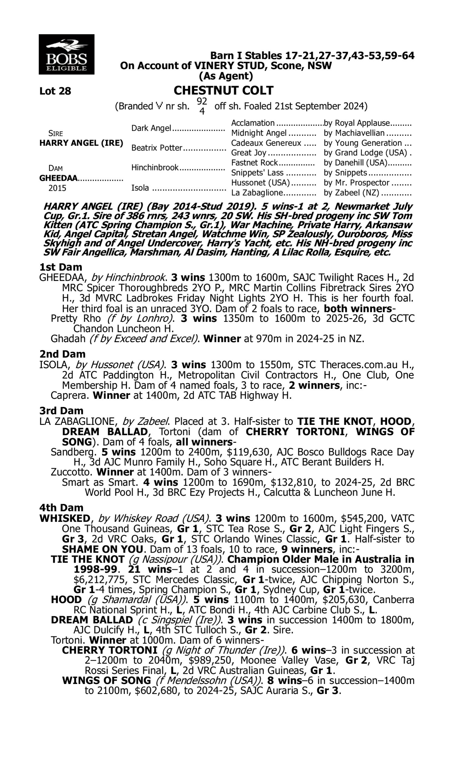 Pedigree for Lot 28 Harry Angel (IRE) - Gheedaa