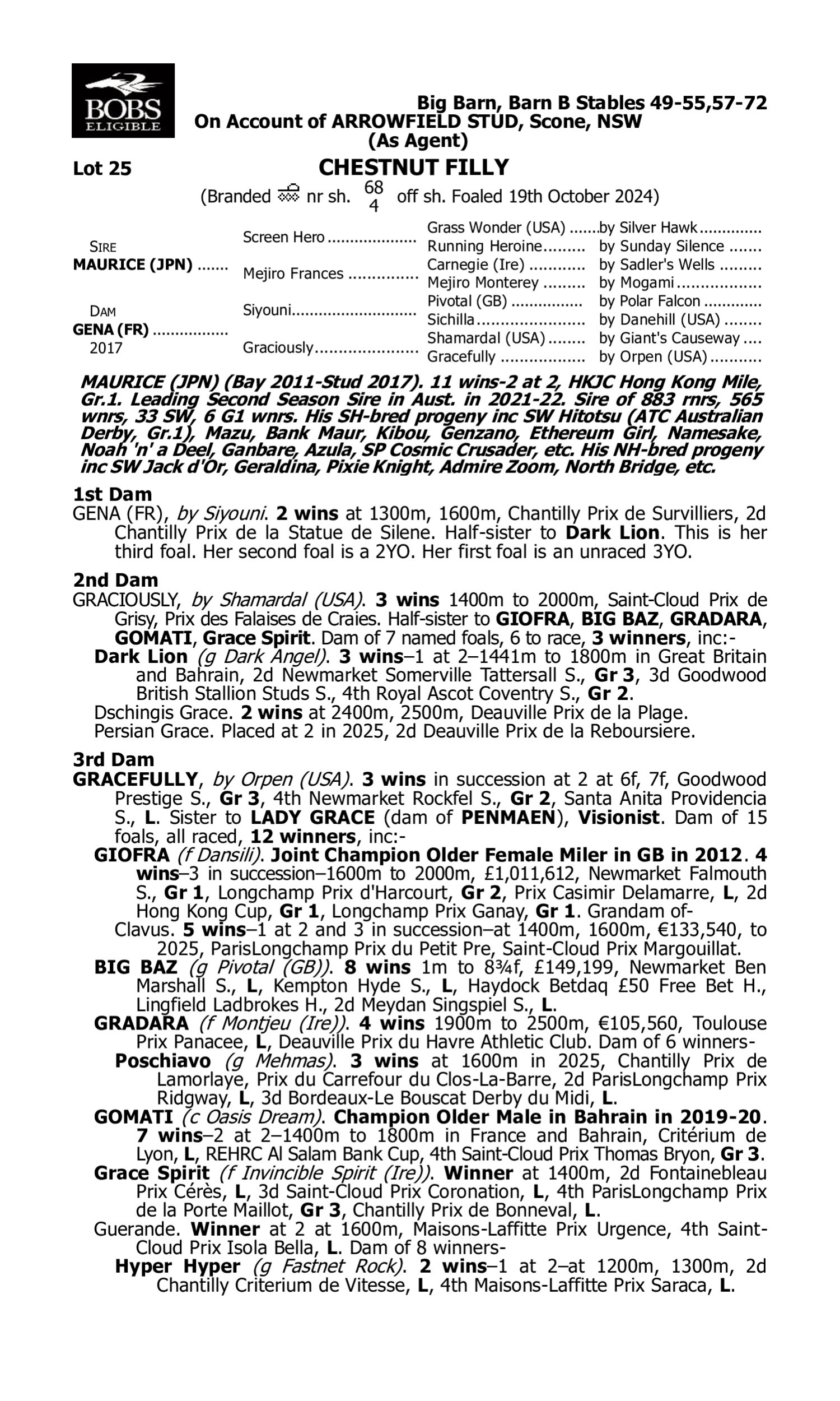 Pedigree for Lot 25 Maurice (JPN) - Gena (FR)