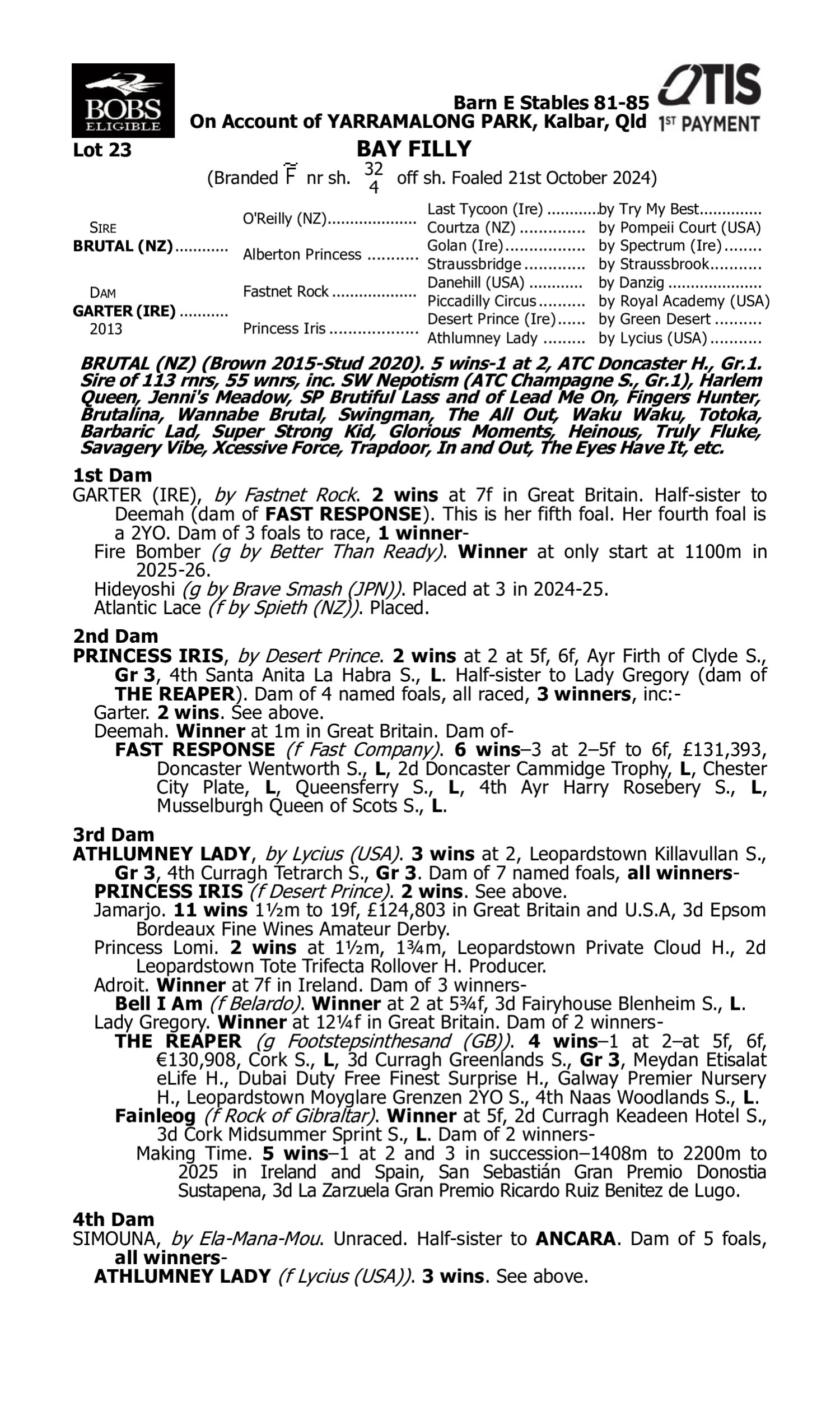 Pedigree for Lot 23 Brutal (NZ) - Garter (IRE)