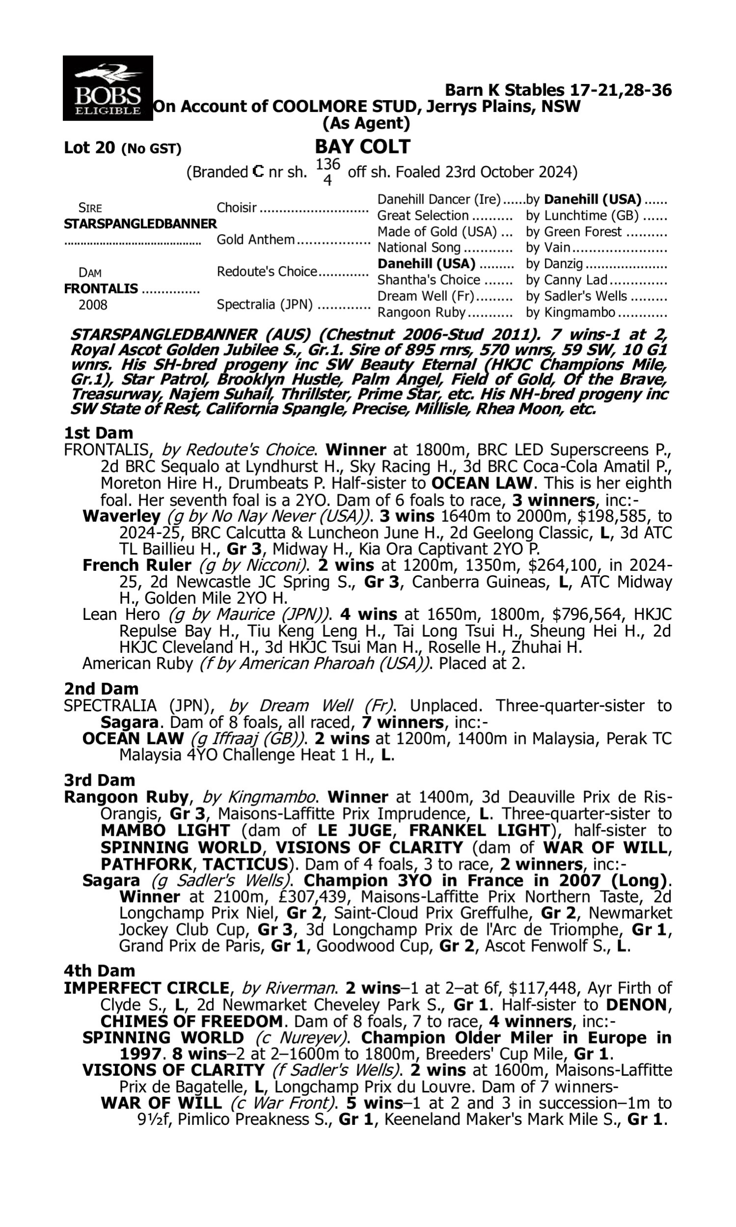 Pedigree for Lot 20 Starspangledbanner - Frontalis