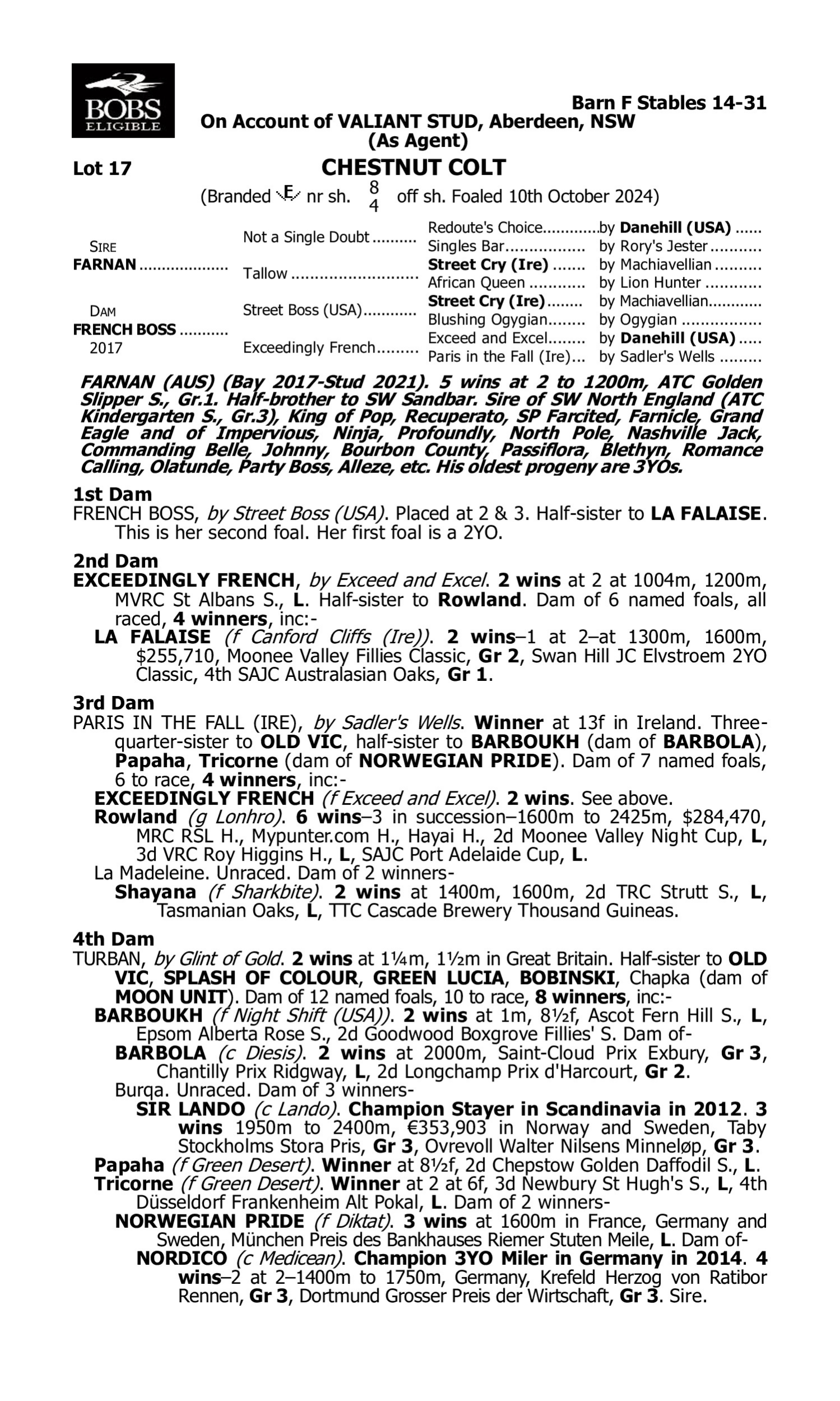 Pedigree for Lot 17 Farnan - French Boss