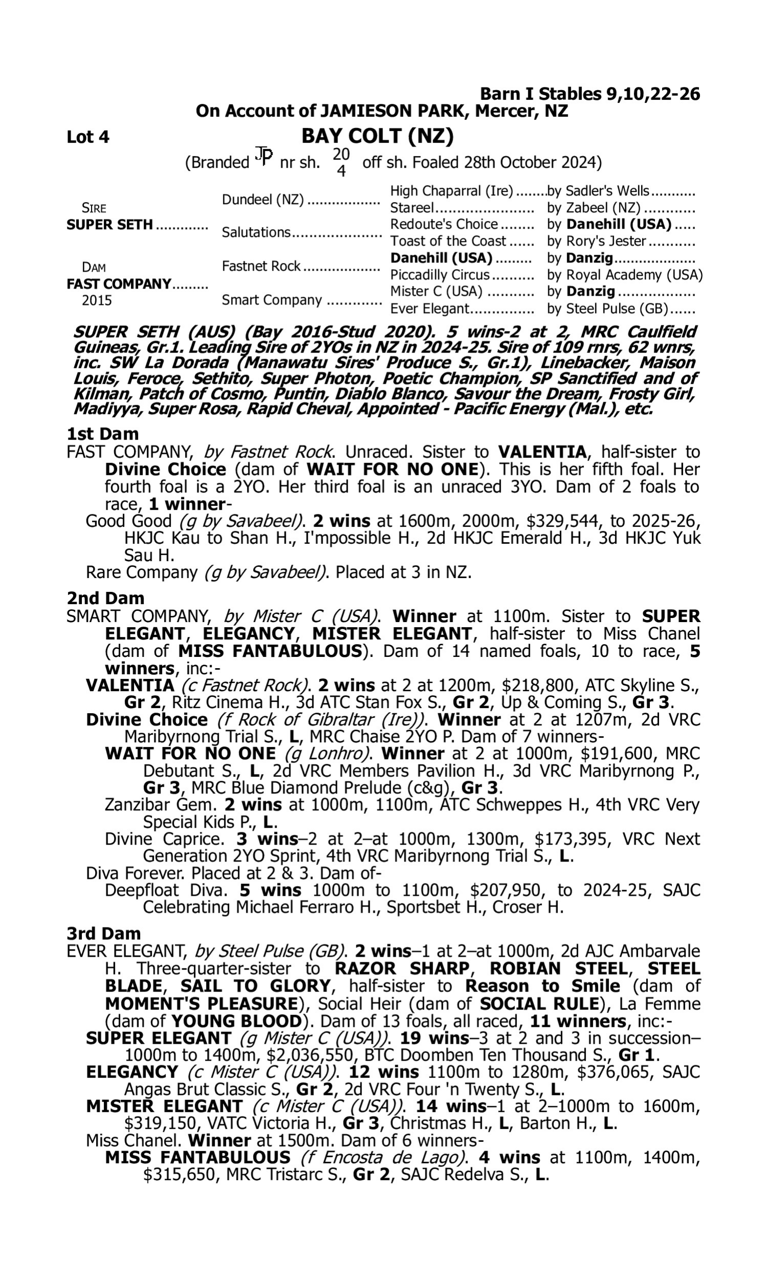 Pedigree for Lot 4 Super Seth - Fast Company
