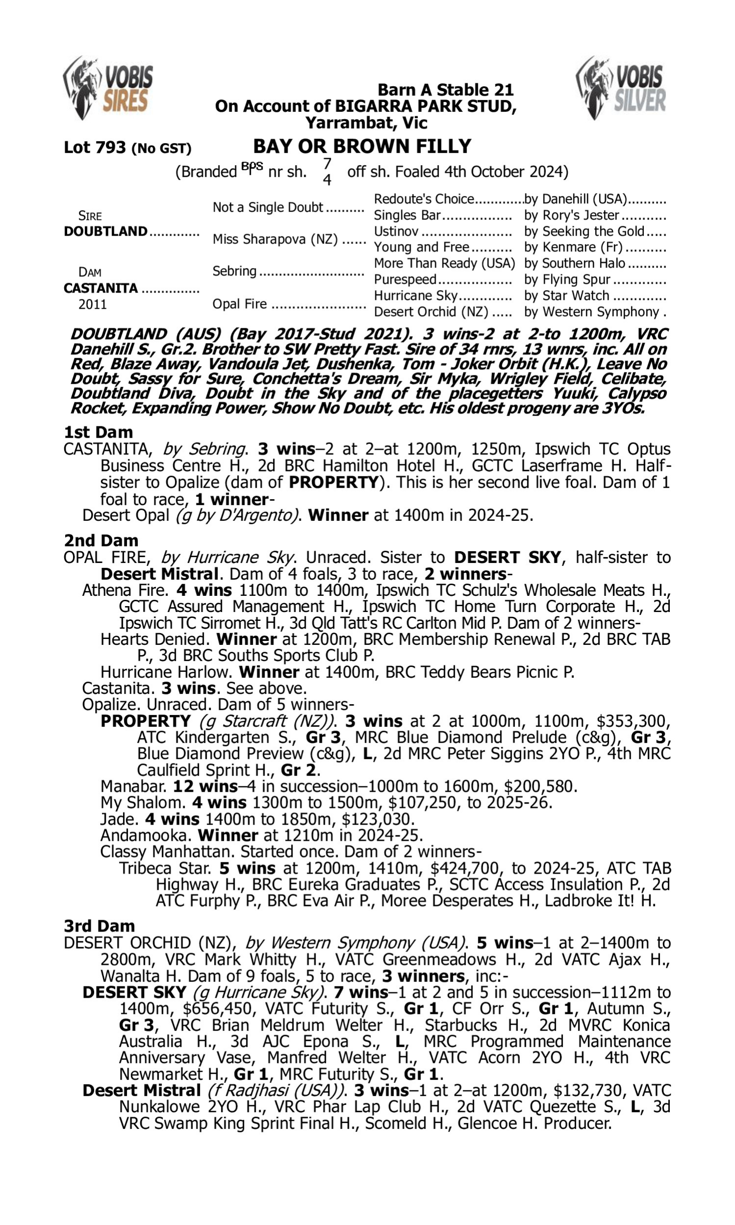Pedigree for Lot 793 Doubtland - Castanita