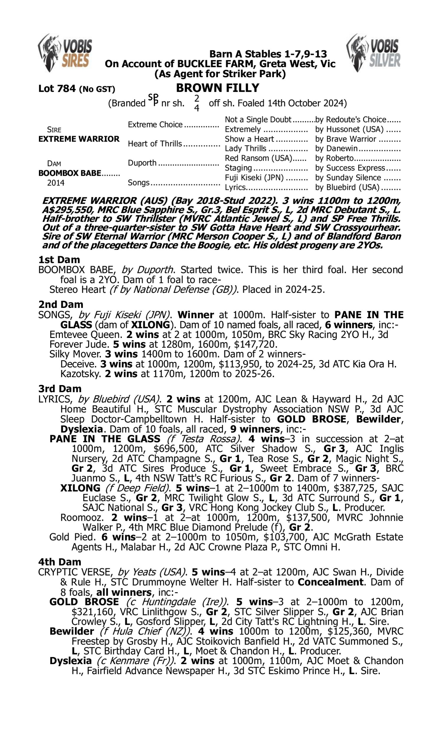 Pedigree for Lot 784 Extreme Warrior - Boombox Babe