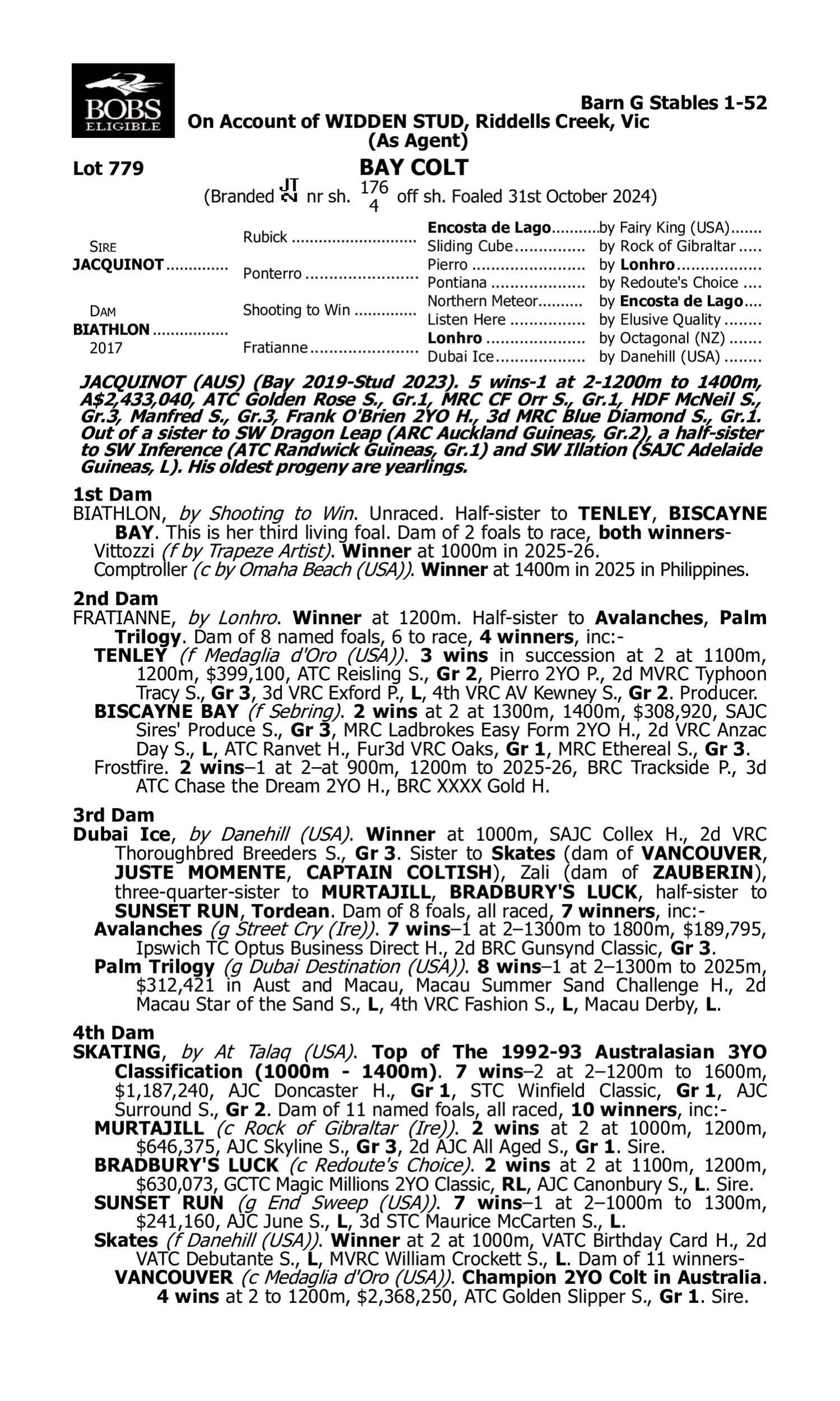 Pedigree for Lot 779 Jacquinot - Biathlon