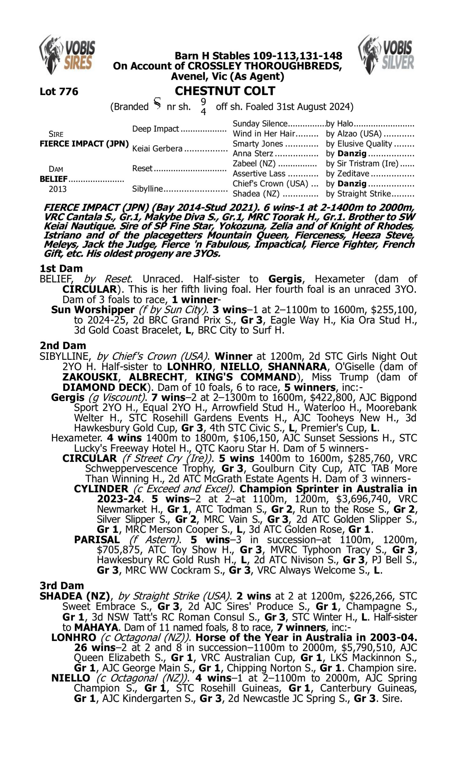 Pedigree for Lot 776 Fierce Impact (JPN) - Belief