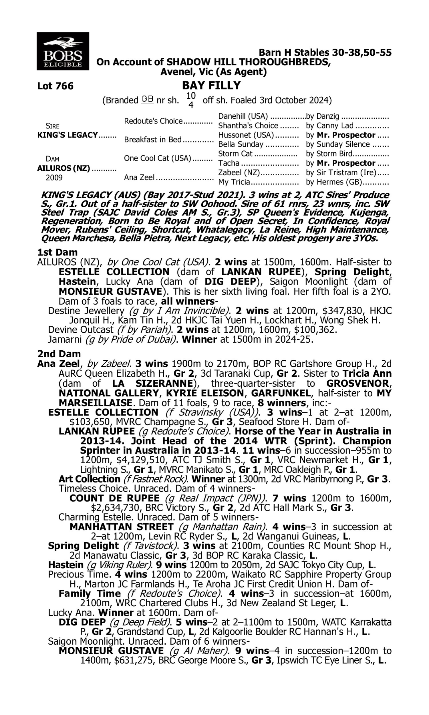 Pedigree for Lot 766 King's Legacy - Ailuros (NZ)