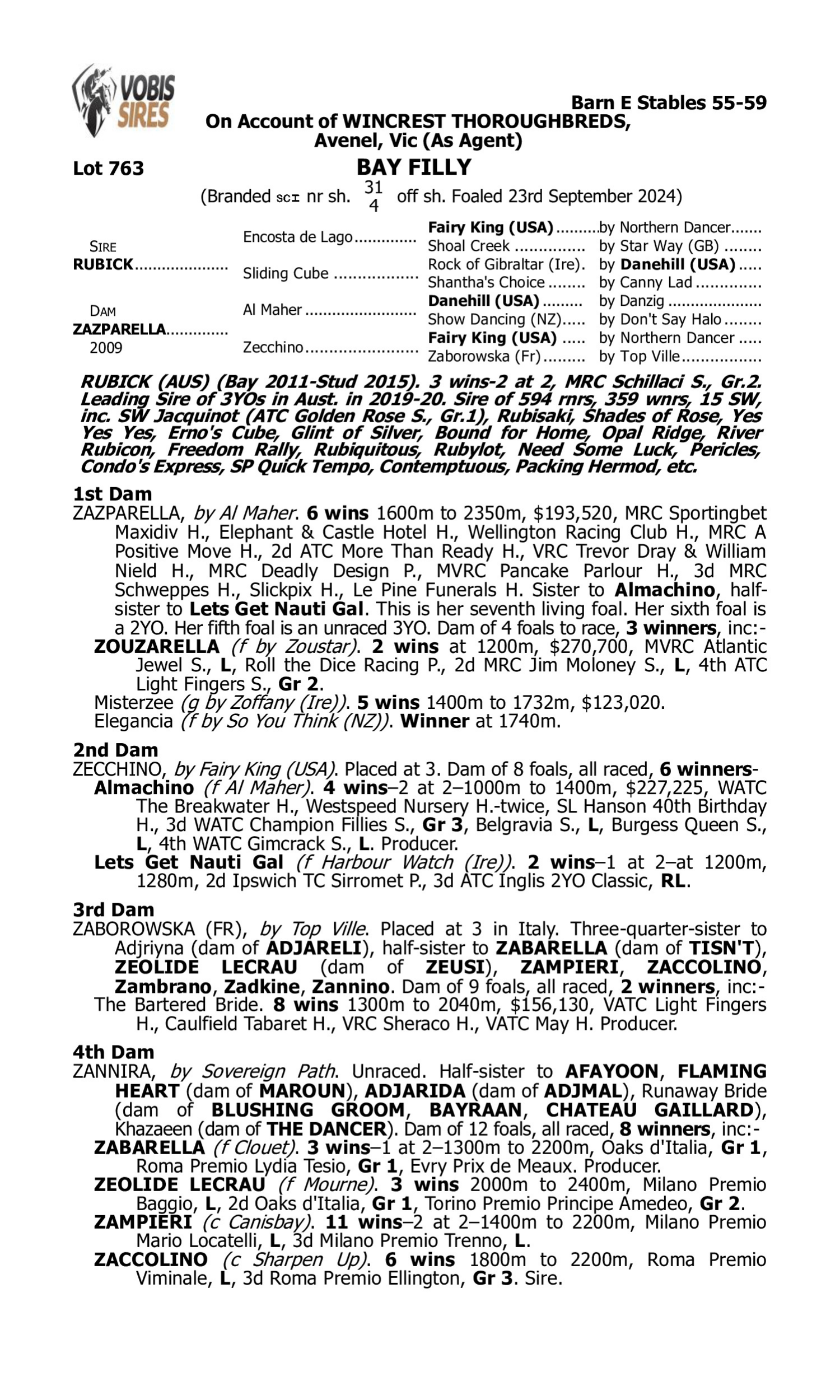 Pedigree for Lot 763 Rubick - Zazparella