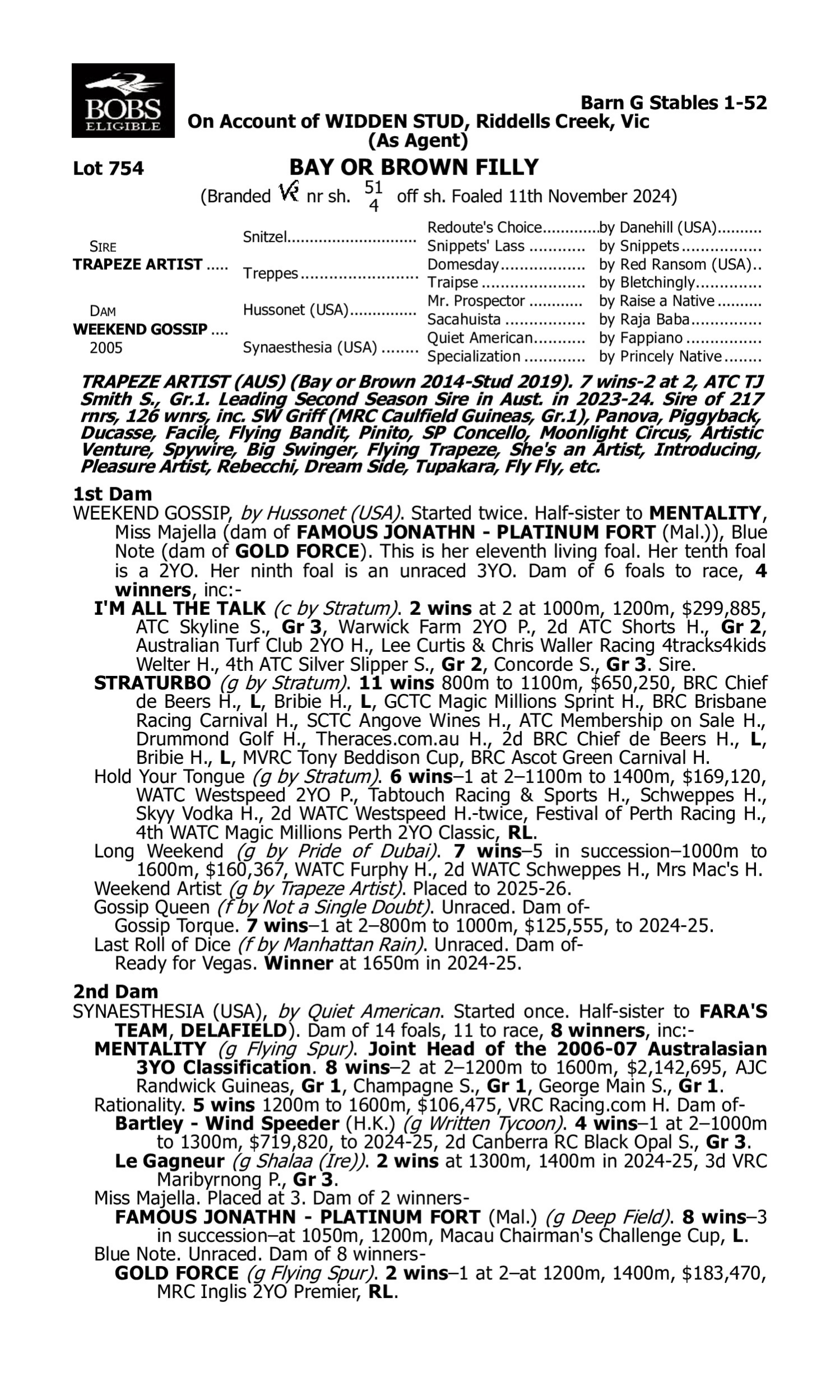 Pedigree for Lot 754 Trapeze Artist - Weekend Gossip
