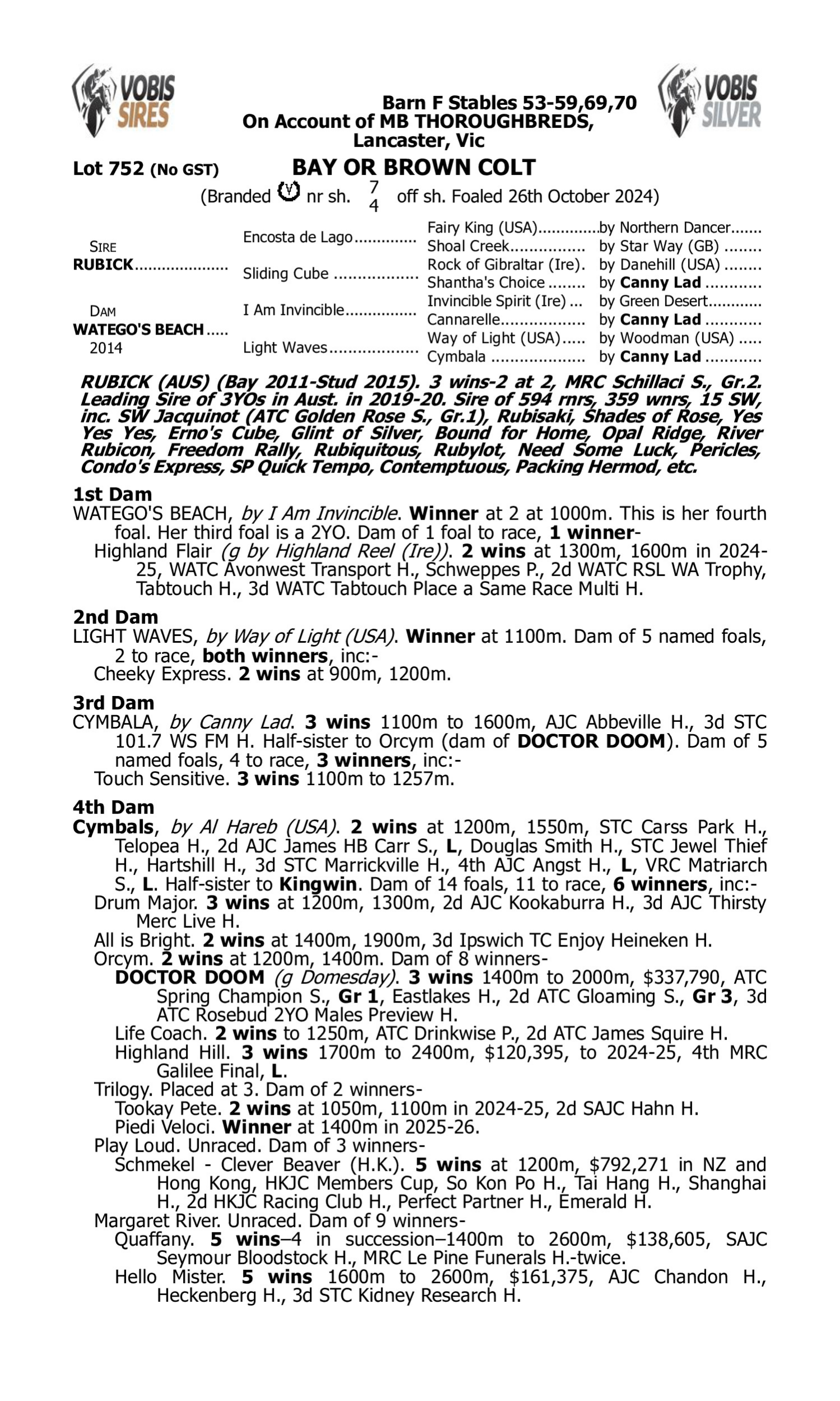 Pedigree for Lot 752 Rubick - Watego's Beach