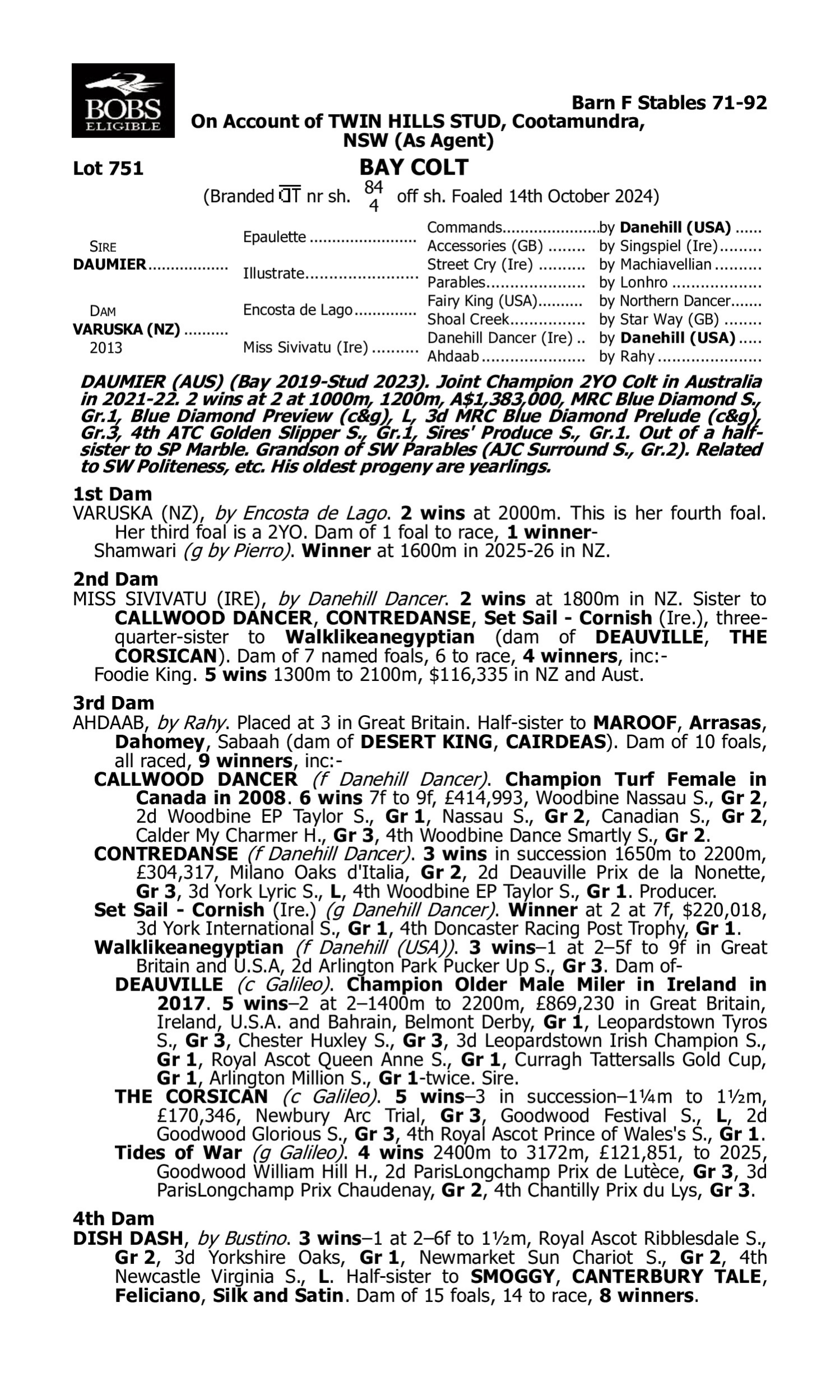 Pedigree for Lot 751 Daumier - Varuska (NZ)