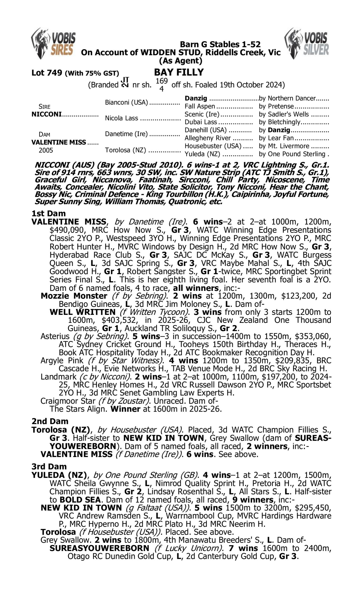 Pedigree for Lot 749 Nicconi - Valentine Miss