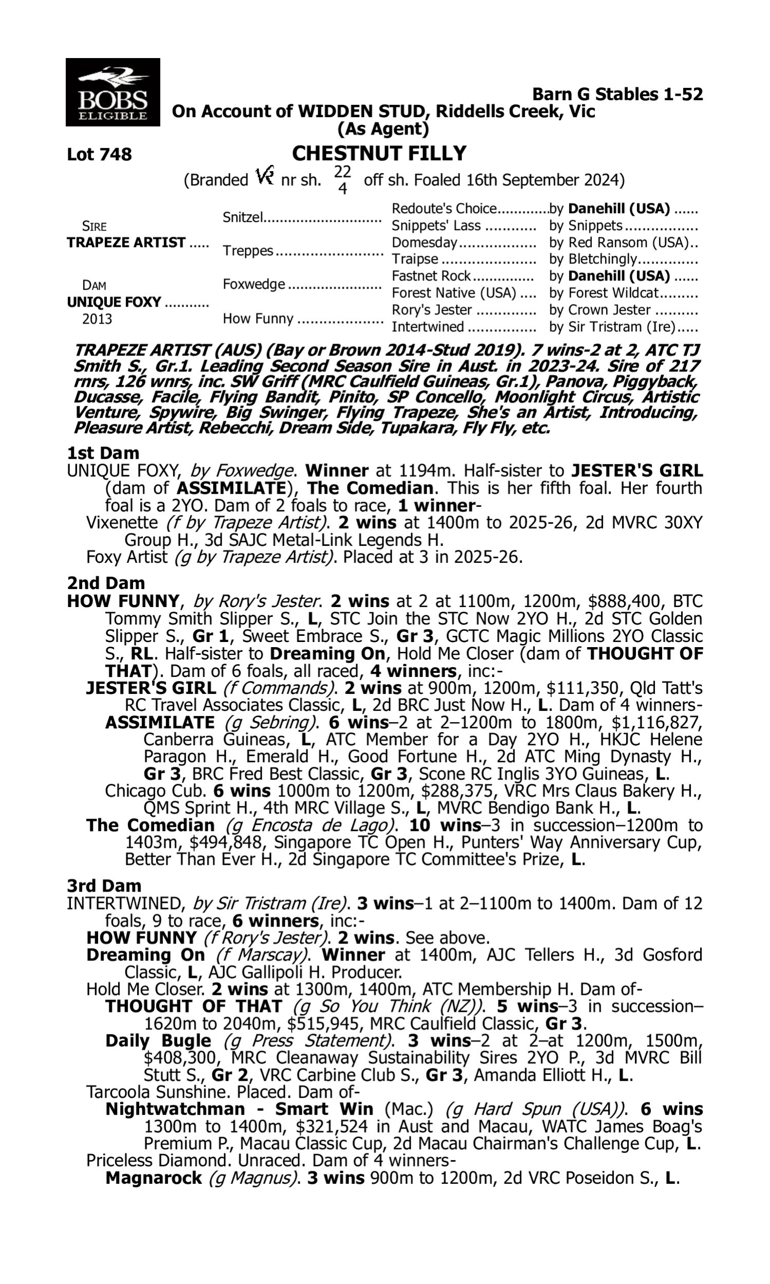 Pedigree for Lot 748 Trapeze Artist - Unique Foxy