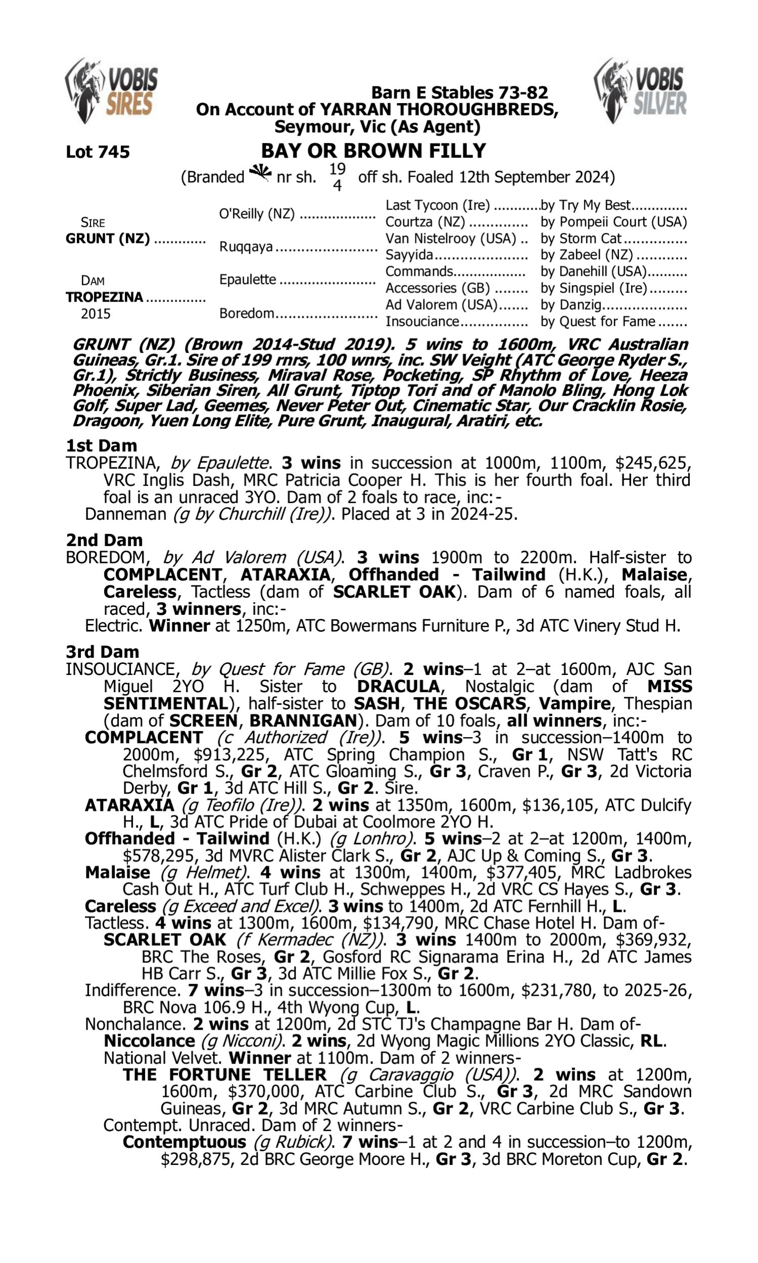 Pedigree for Lot 745 Grunt (NZ) - Tropezina
