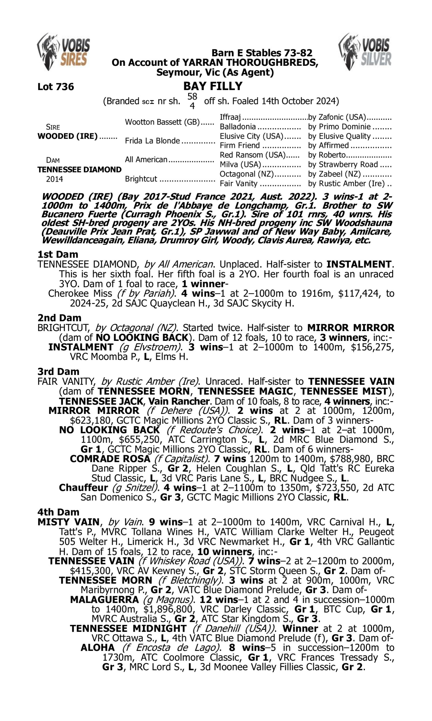 Pedigree for Lot 736 Wooded (IRE) - Tennessee Diamond