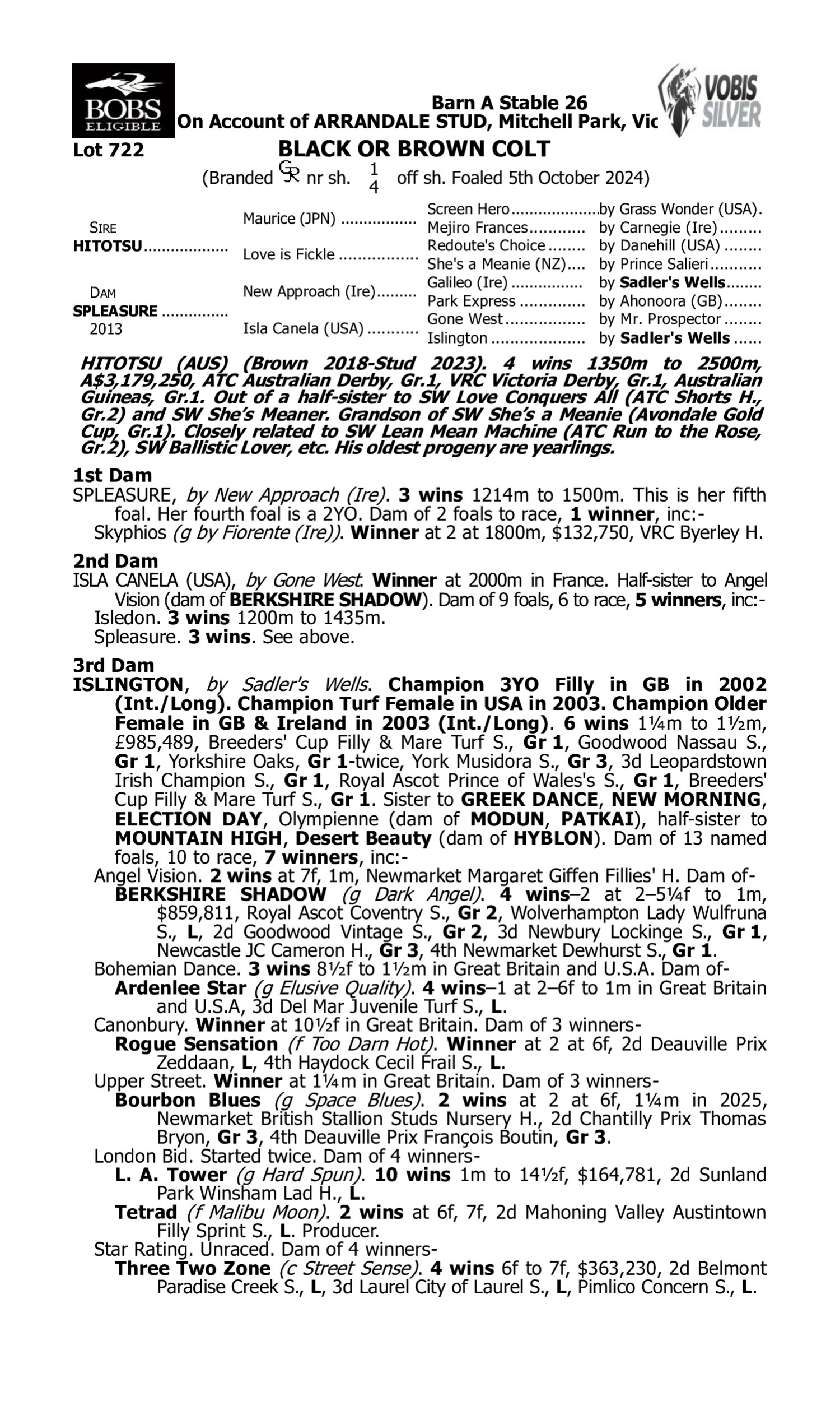 Pedigree for Lot 722 Hitotsu - Spleasure