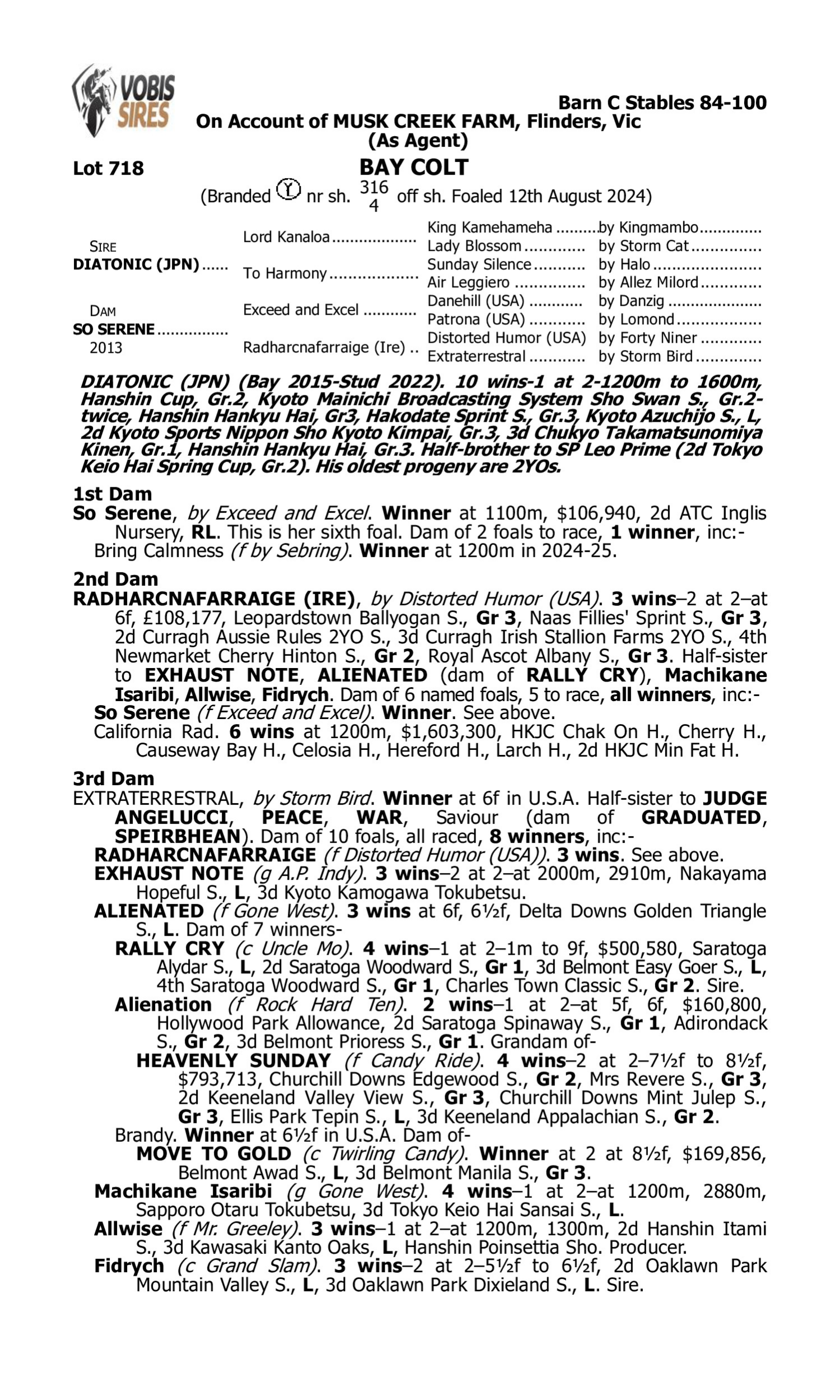 Pedigree for Lot 718 Diatonic (JPN) - So Serene