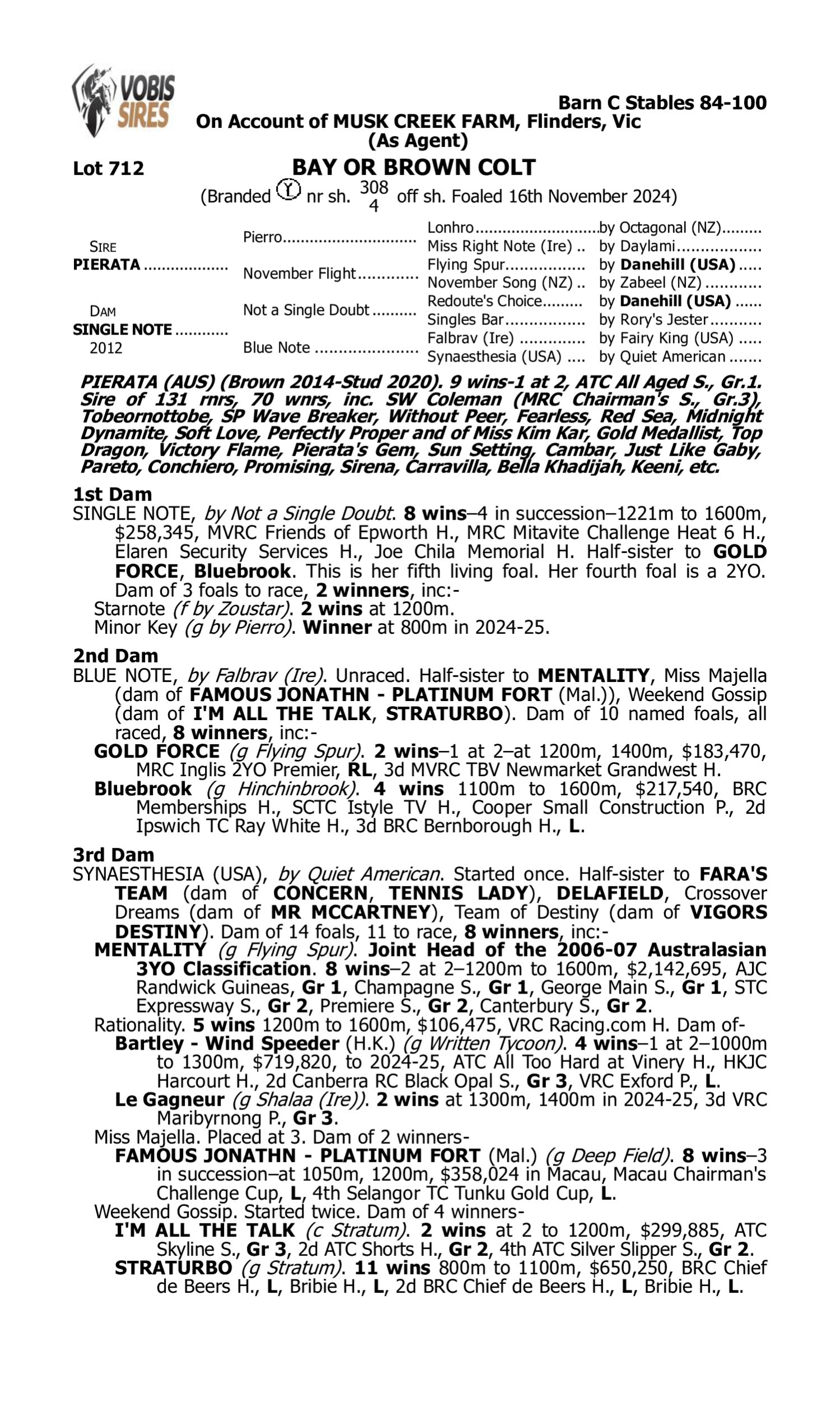 Pedigree for Lot 712 Pierata - Single Note