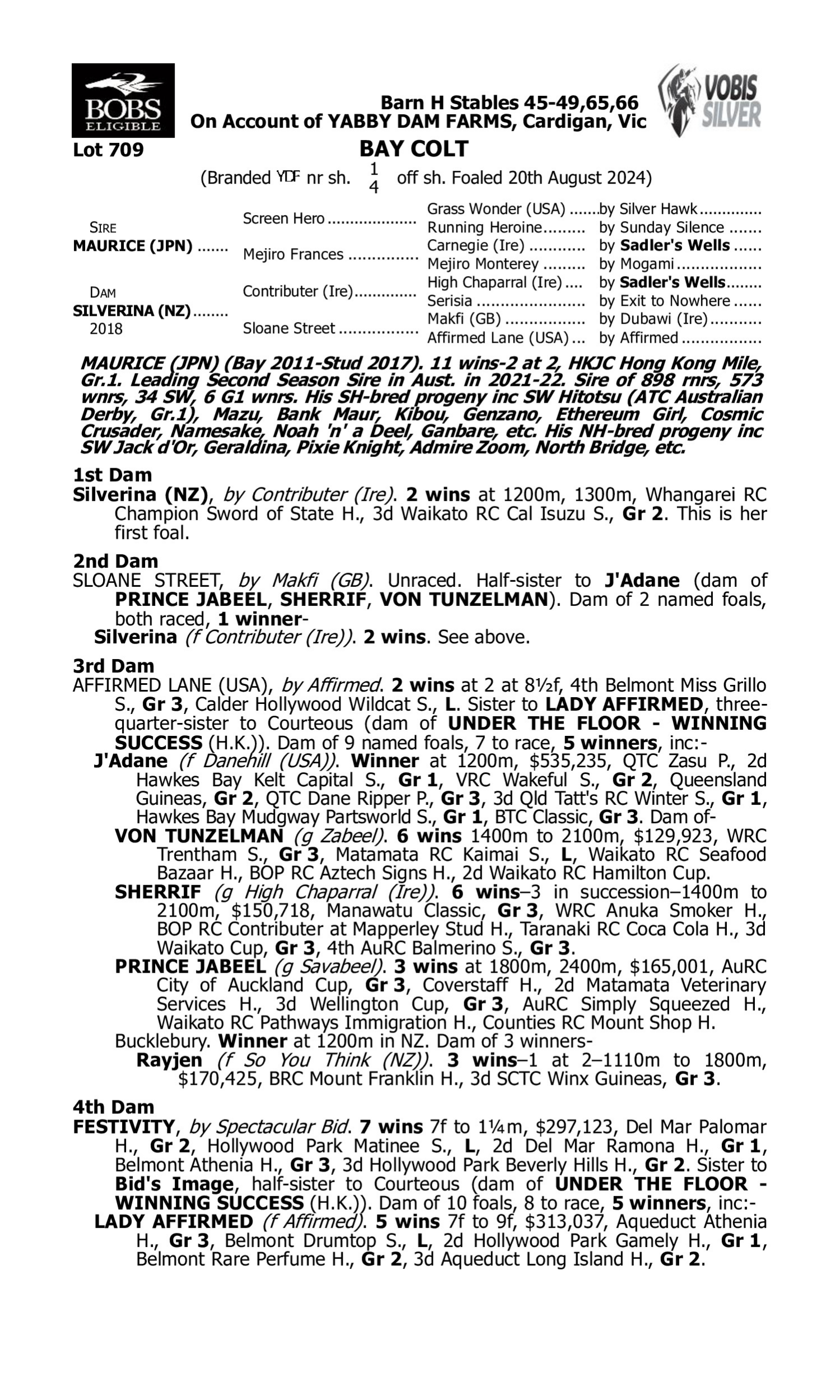 Pedigree for Lot 709 Maurice (JPN) - Silverina (NZ)