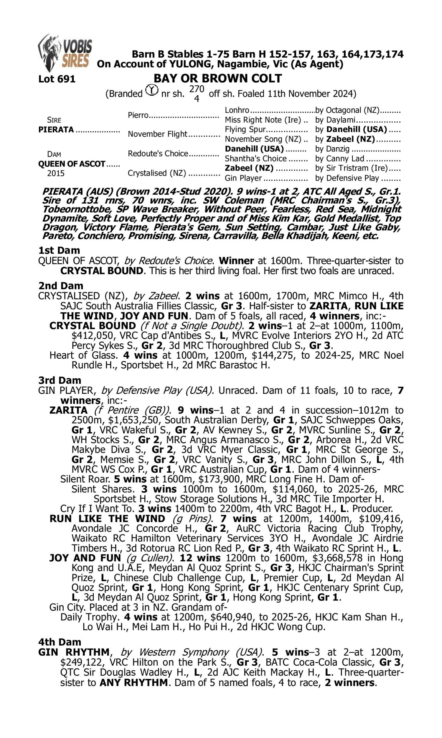 Pedigree for Lot 691 Pierata - Queen of Ascot