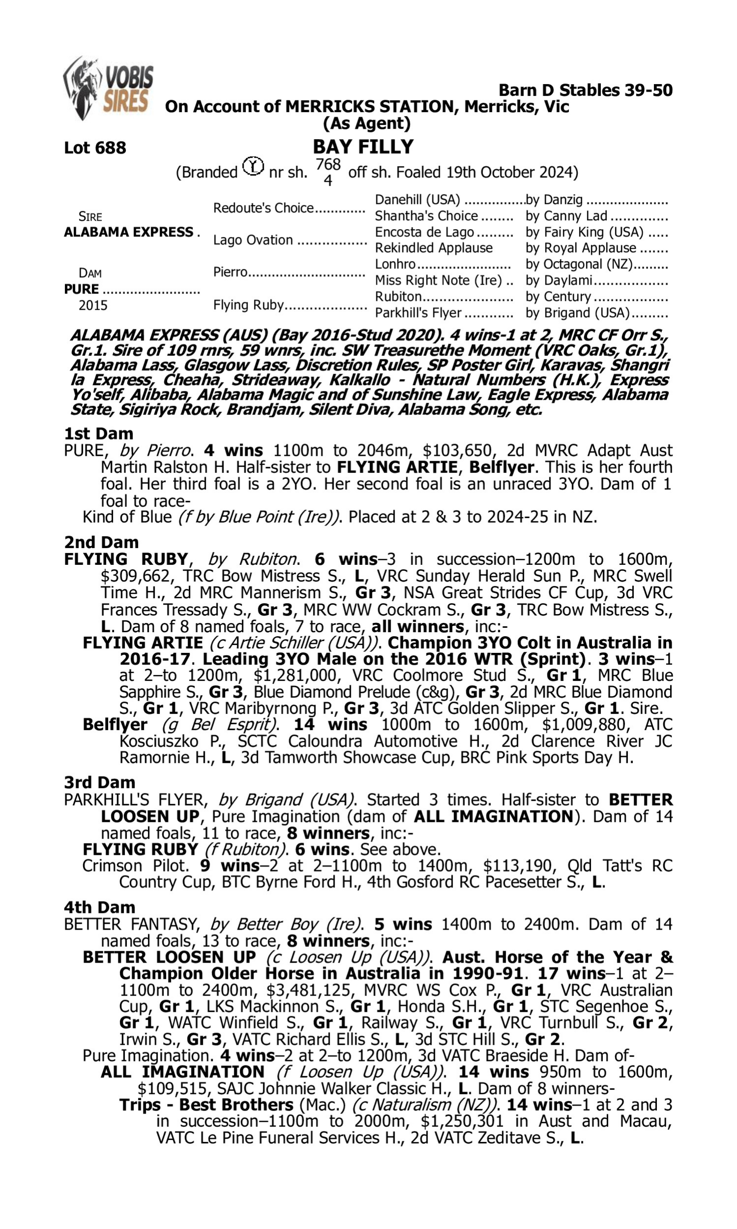 Pedigree for Lot 688 Alabama Express - Pure