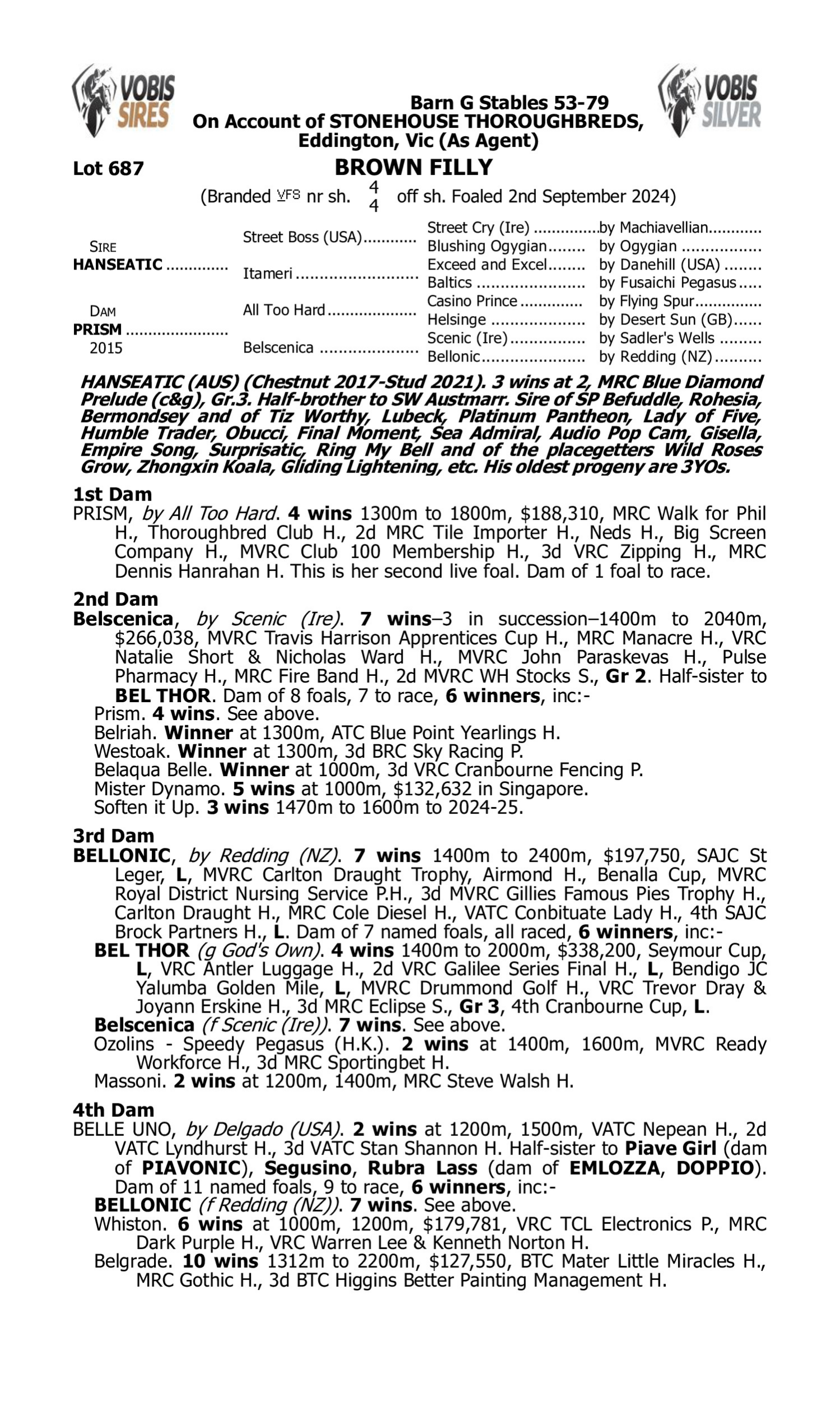 Pedigree for Lot 687 Hanseatic - Prism