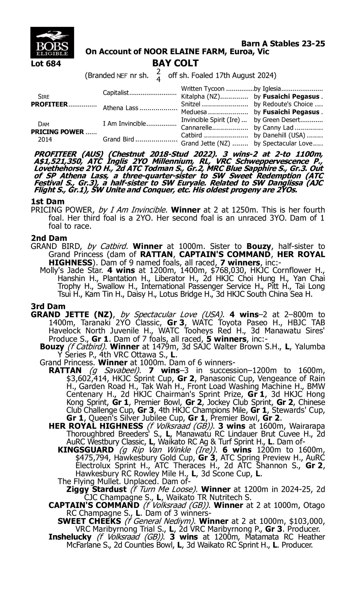 Pedigree for Lot 684 Profiteer - Pricing Power