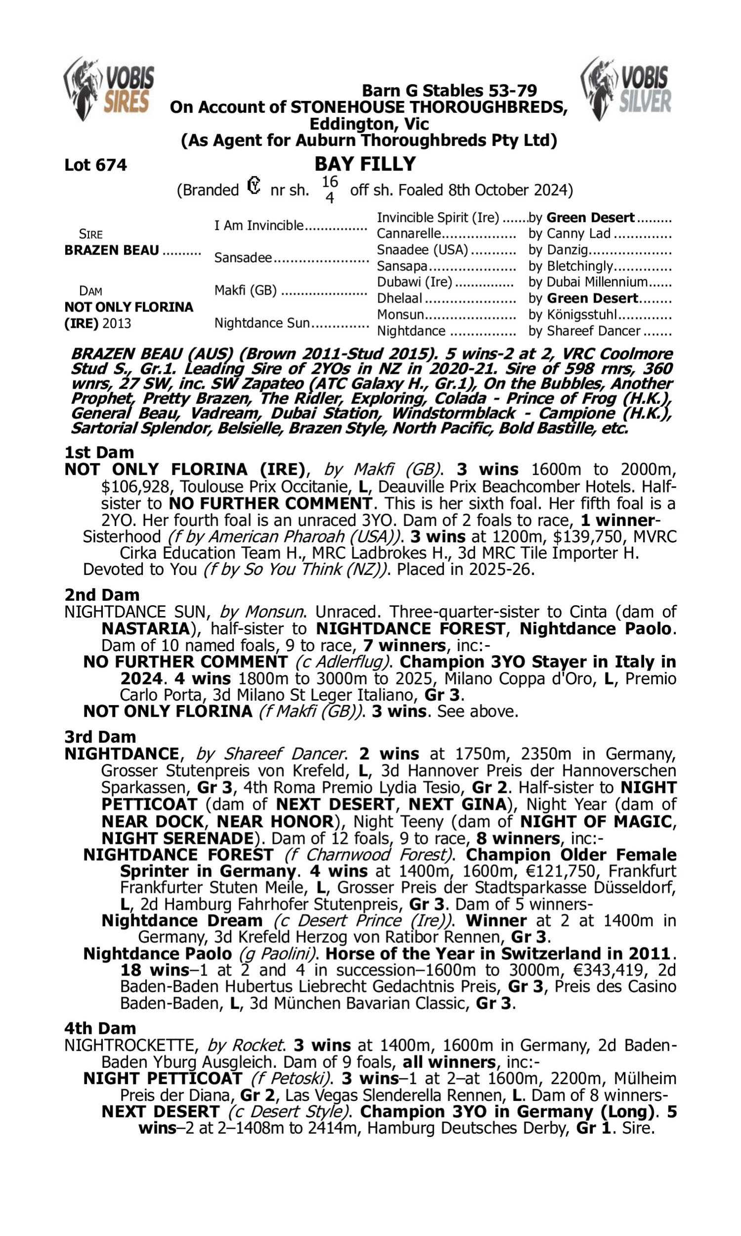 Pedigree for Lot 674 Brazen Beau - Not Only Florina (IRE)