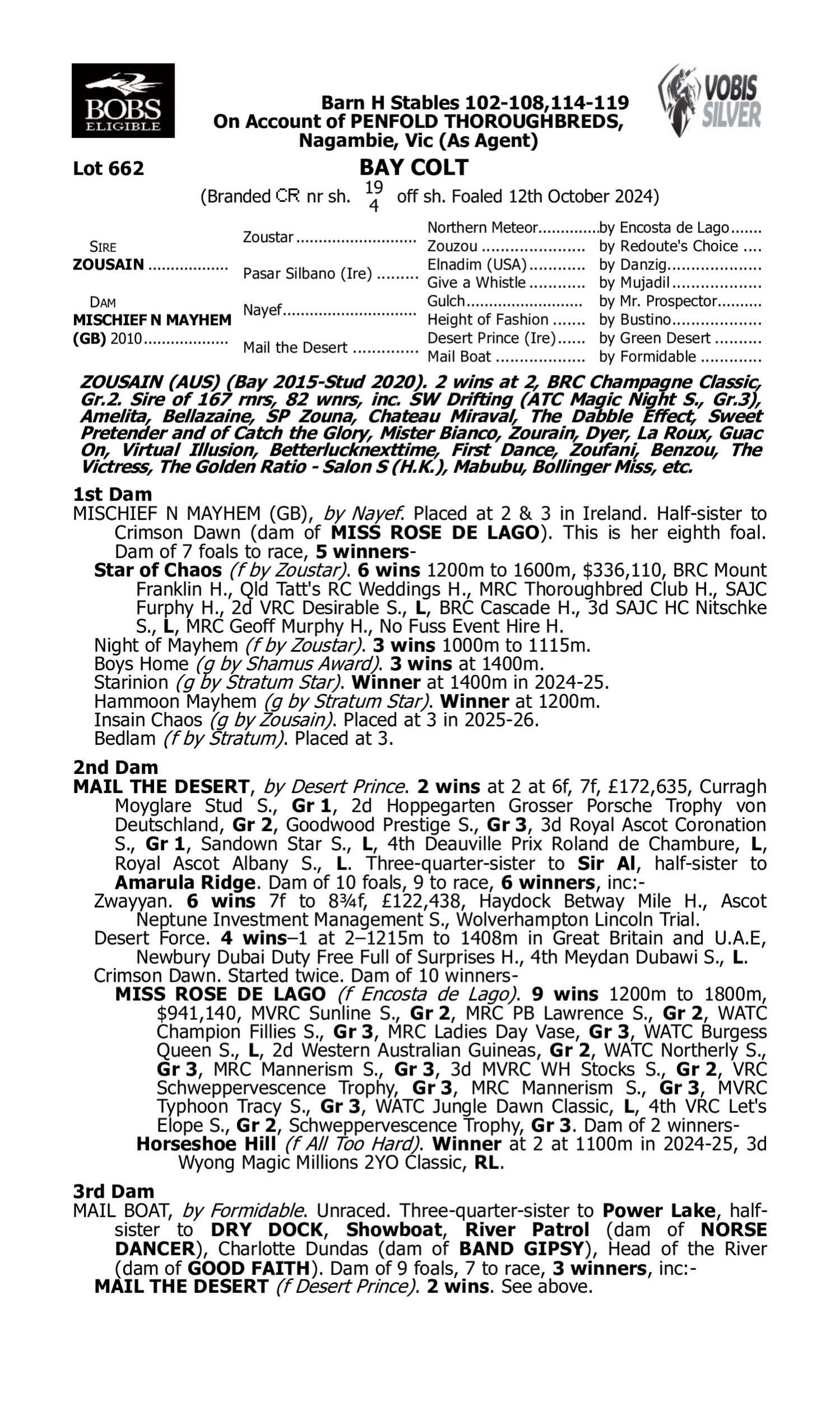 Pedigree for Lot 662 Zousain - Mischief n Mayhem (GB)