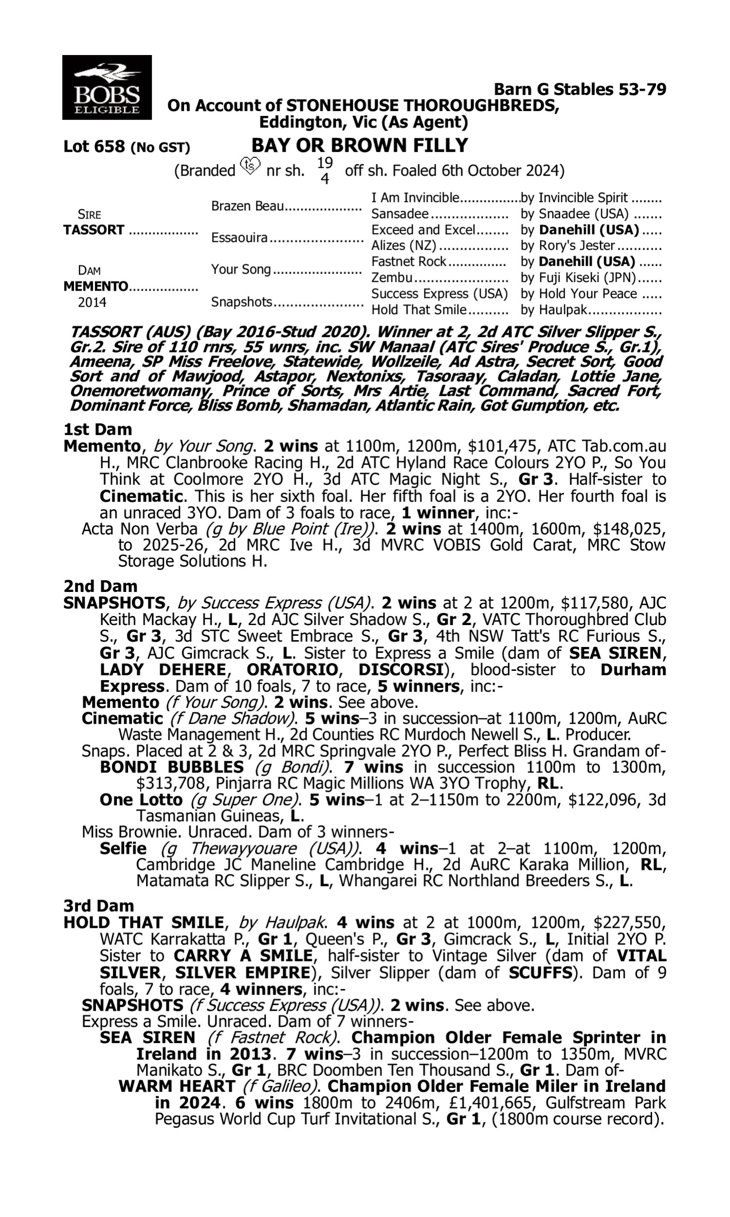 Pedigree for Lot 658 Tassort - Memento
