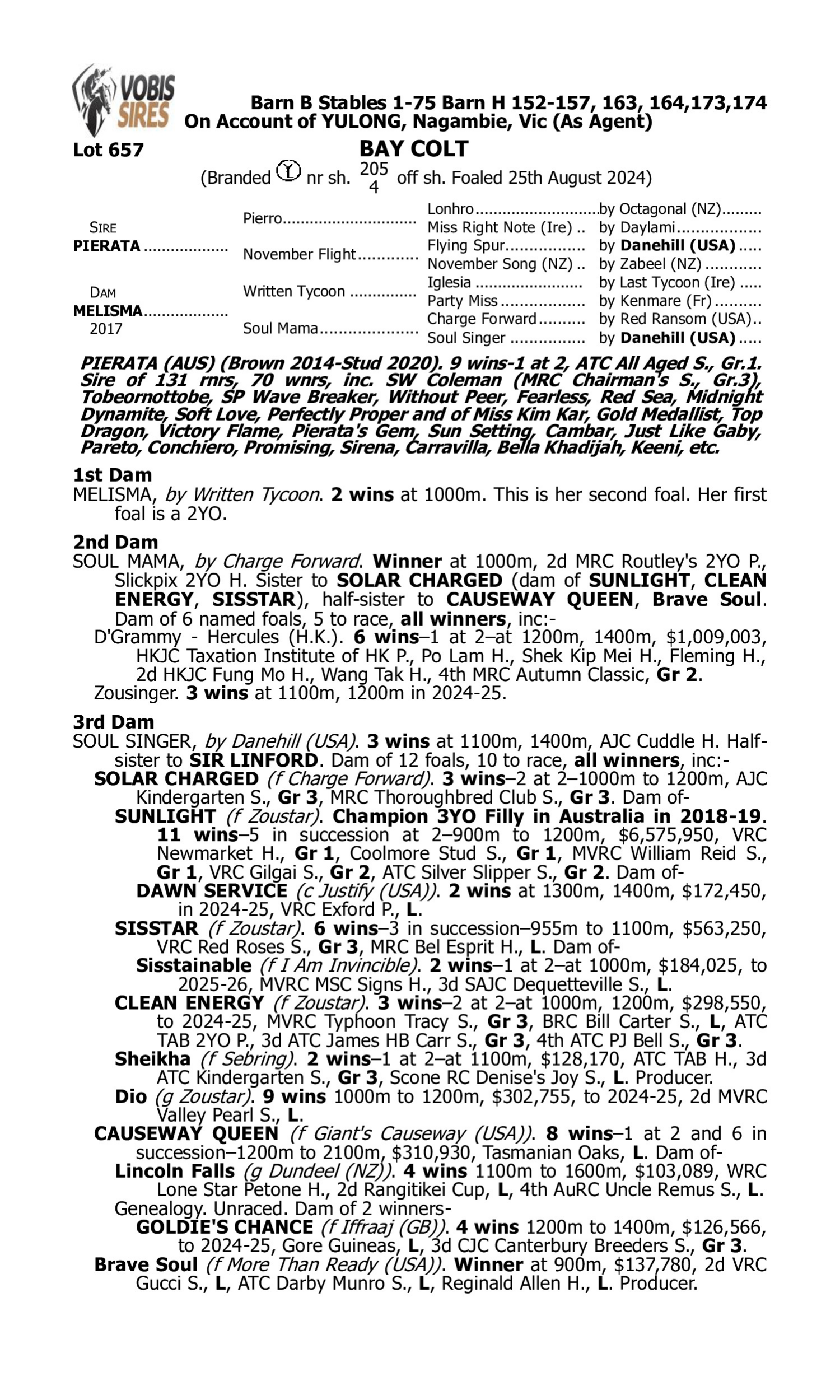 Pedigree for Lot 657 Pierata - Melisma