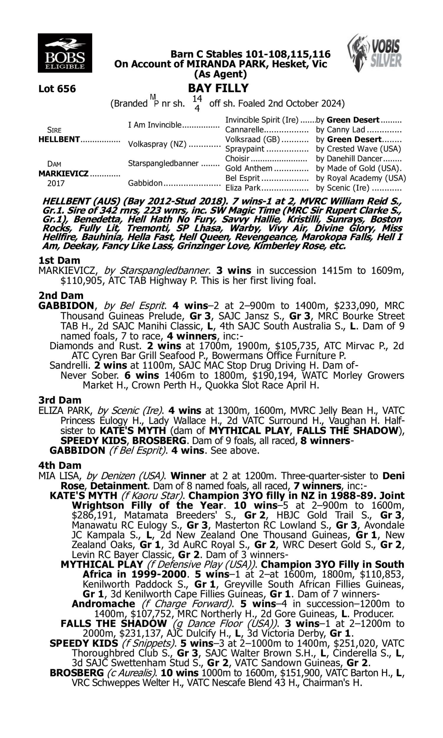Pedigree for Lot 656 Hellbent - Markievicz