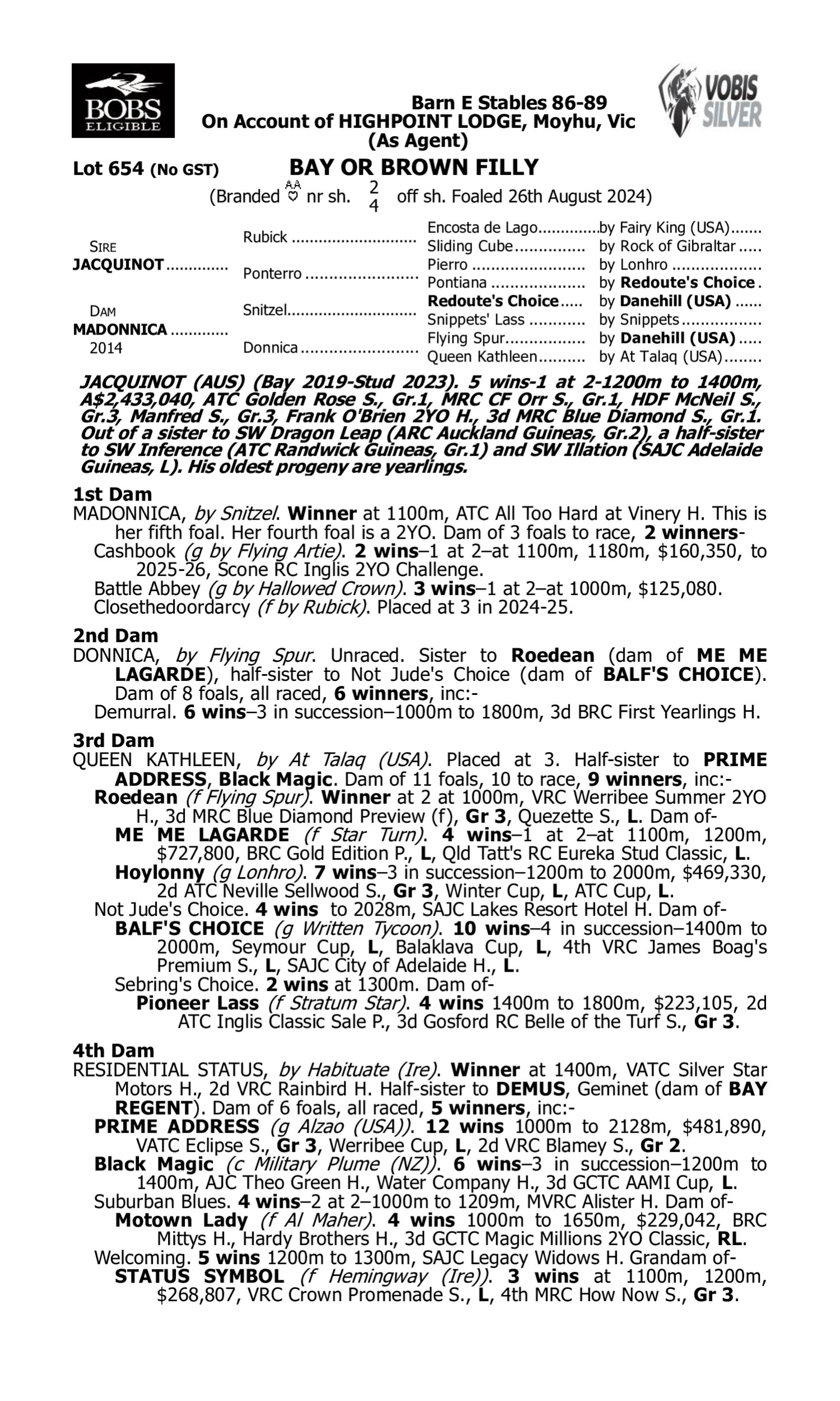 Pedigree for Lot 654 Jacquinot - Madonnica
